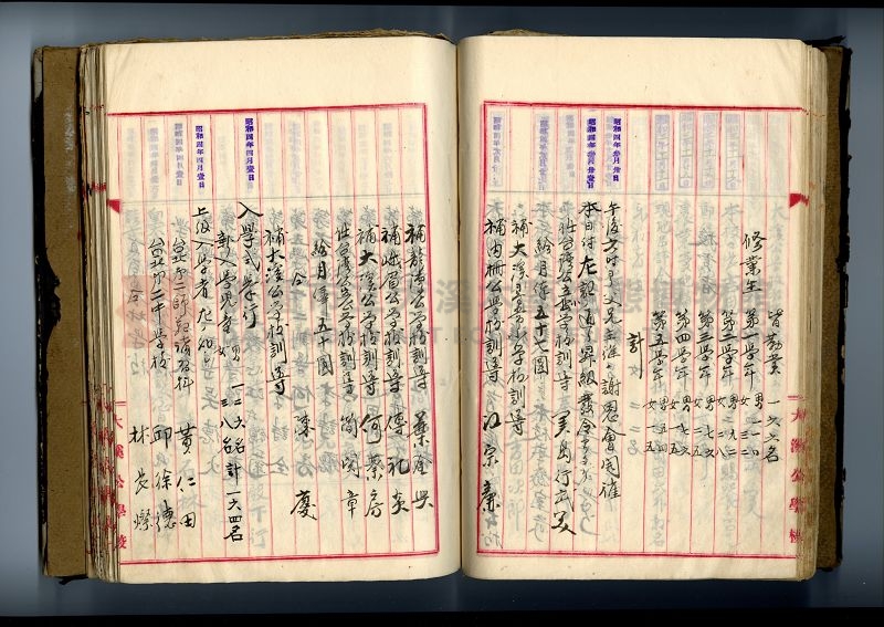自民前十四年起沿革誌 大溪國民學校總務課主題的圖片縮圖第71張