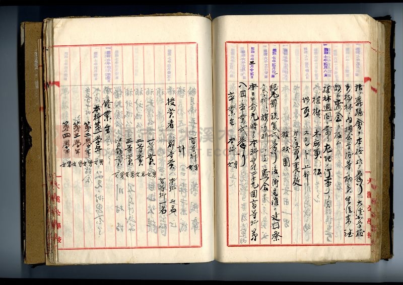 自民前十四年起沿革誌 大溪國民學校總務課主題的圖片縮圖第91張