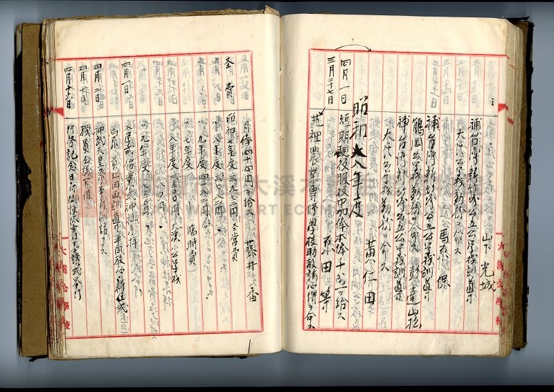 自民前十四年起沿革誌 大溪國民學校總務課主題的圖片縮圖第99張
