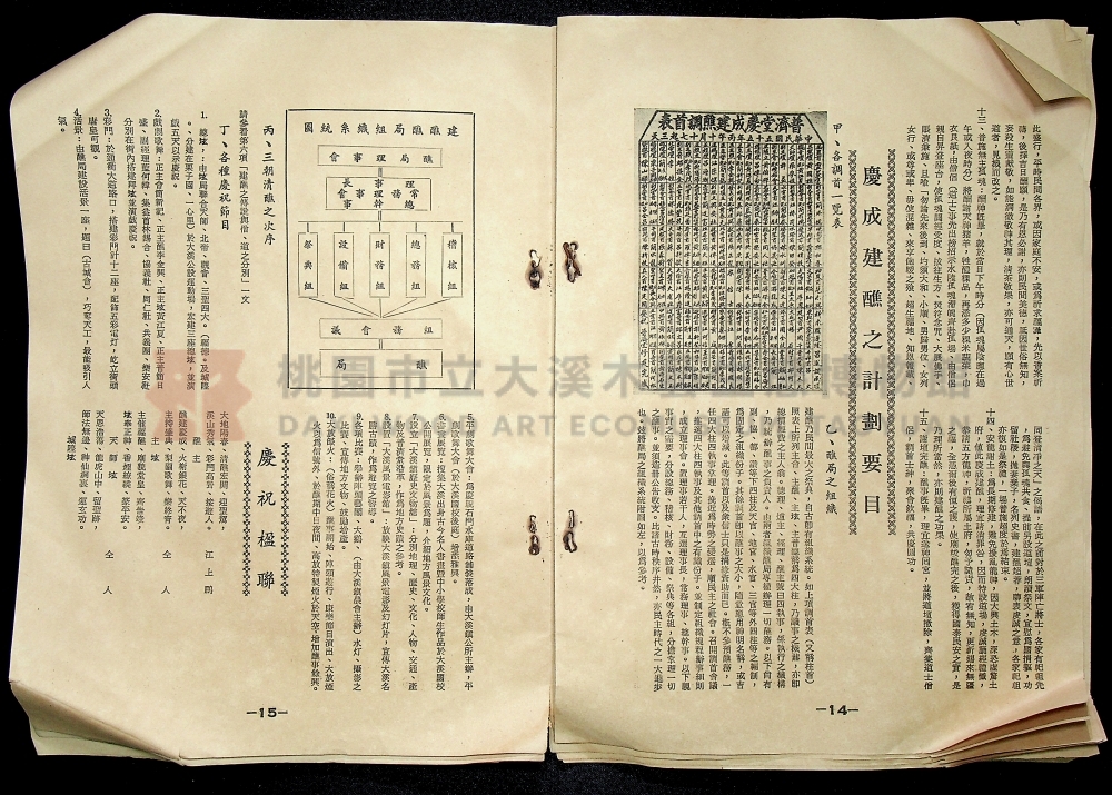 民國55年(1966)大溪普濟堂修建落成建醮紀念特刊主題的圖片縮圖第9張