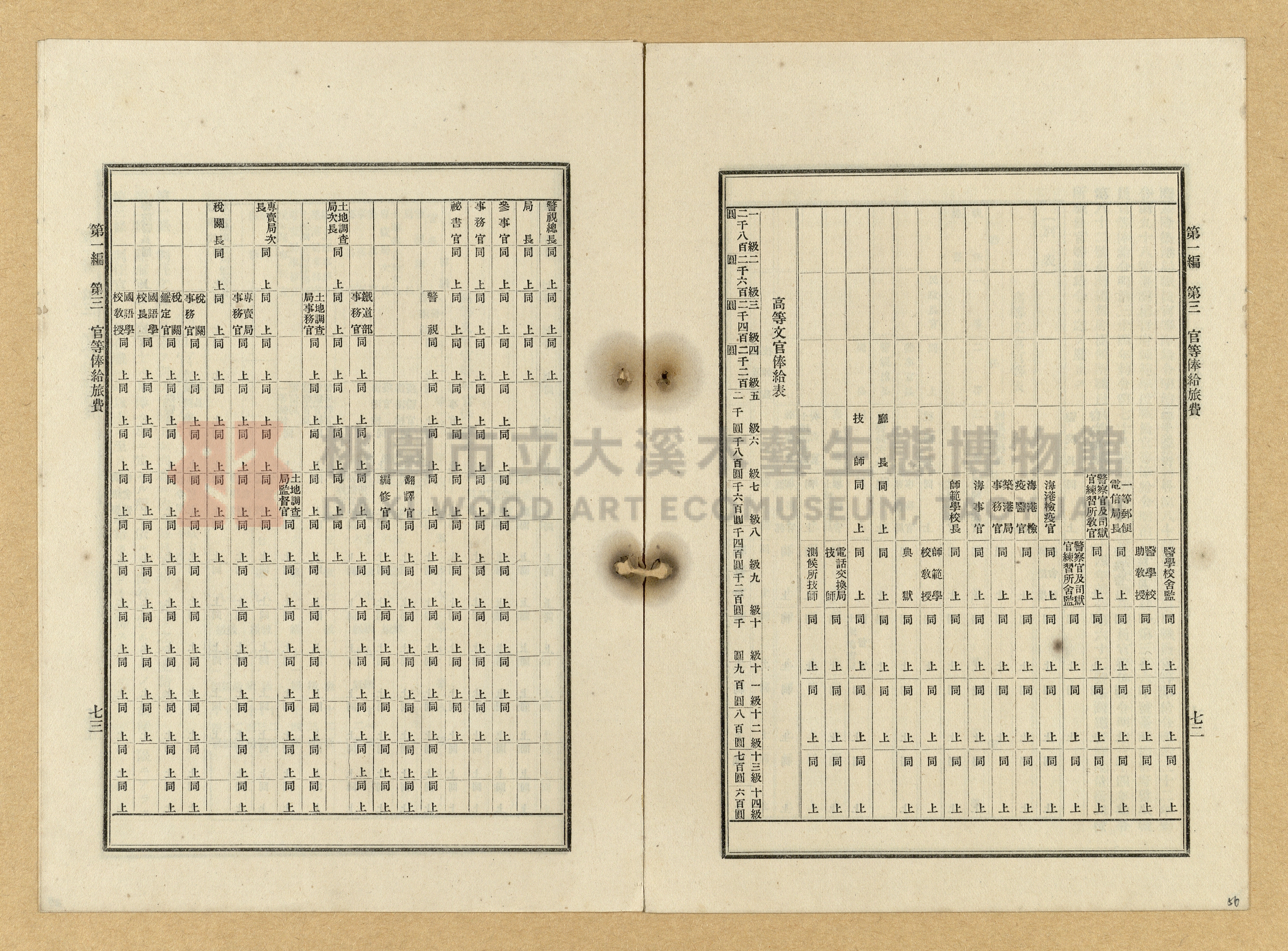 《臺灣土地調查法規》全書主題的圖片縮圖第57張