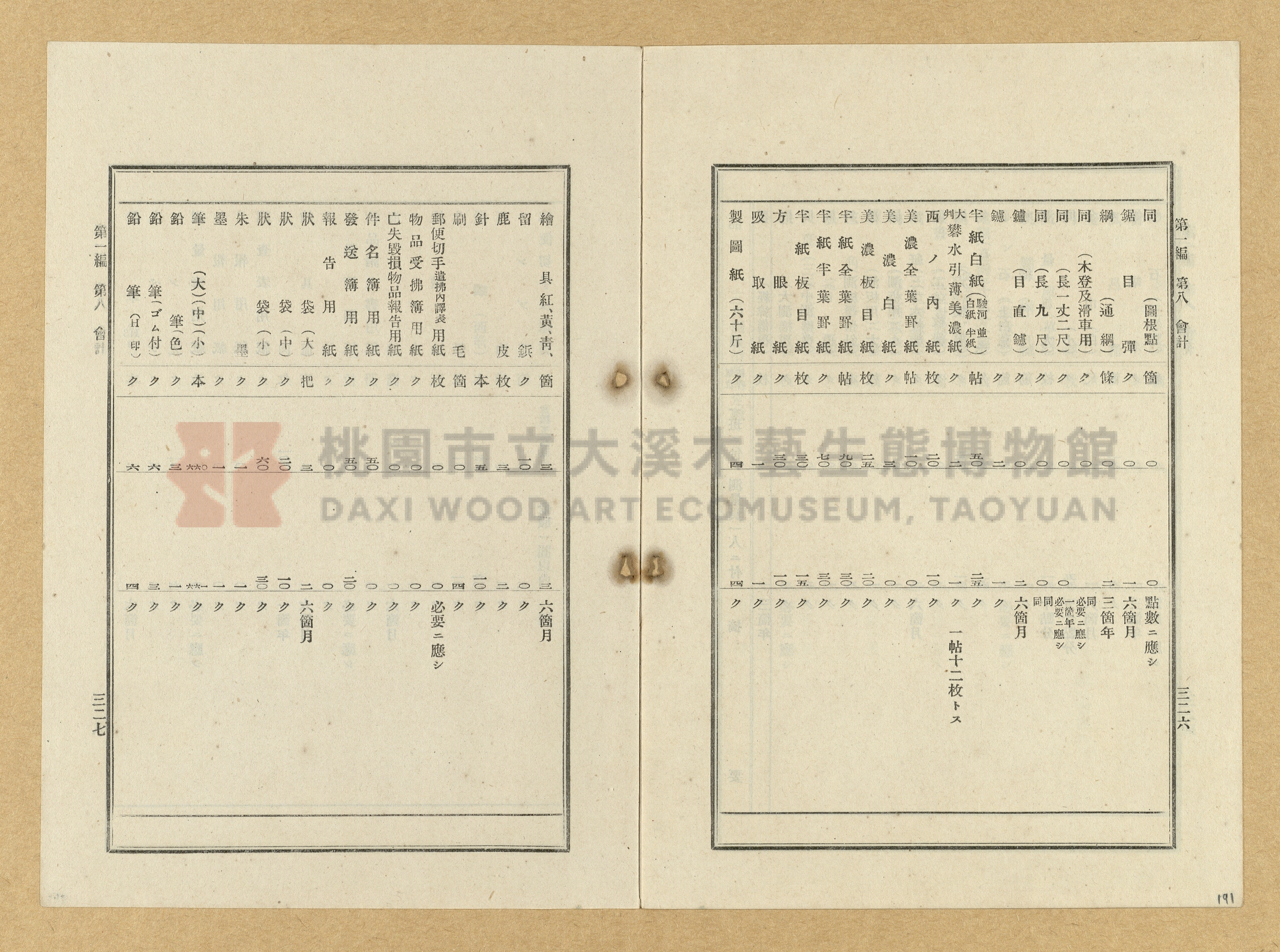 《臺灣土地調查法規》全書主題的圖片縮圖第191張