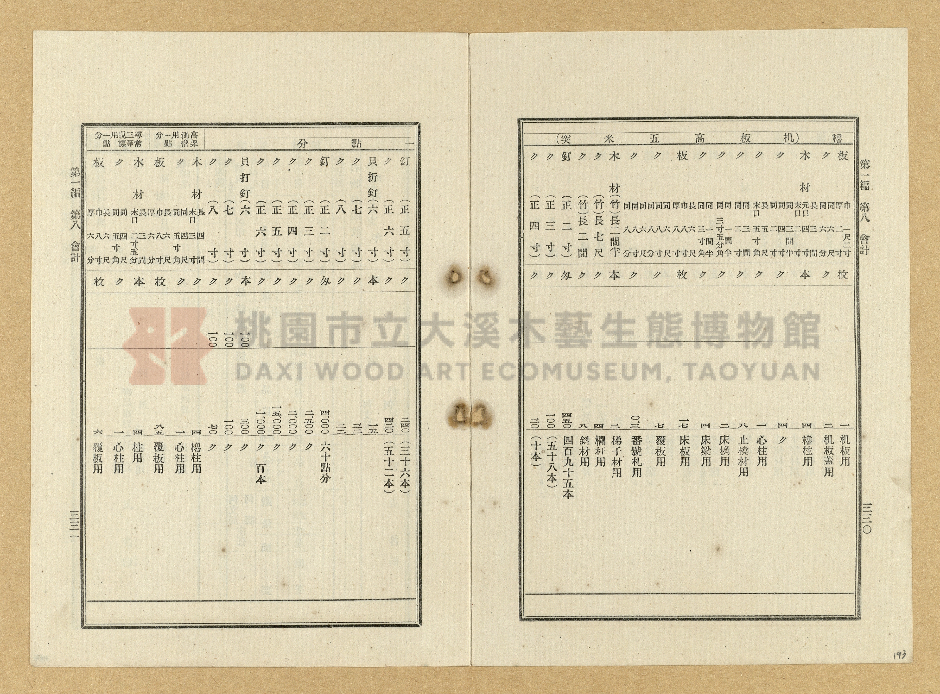 《臺灣土地調查法規》全書主題的圖片縮圖第193張