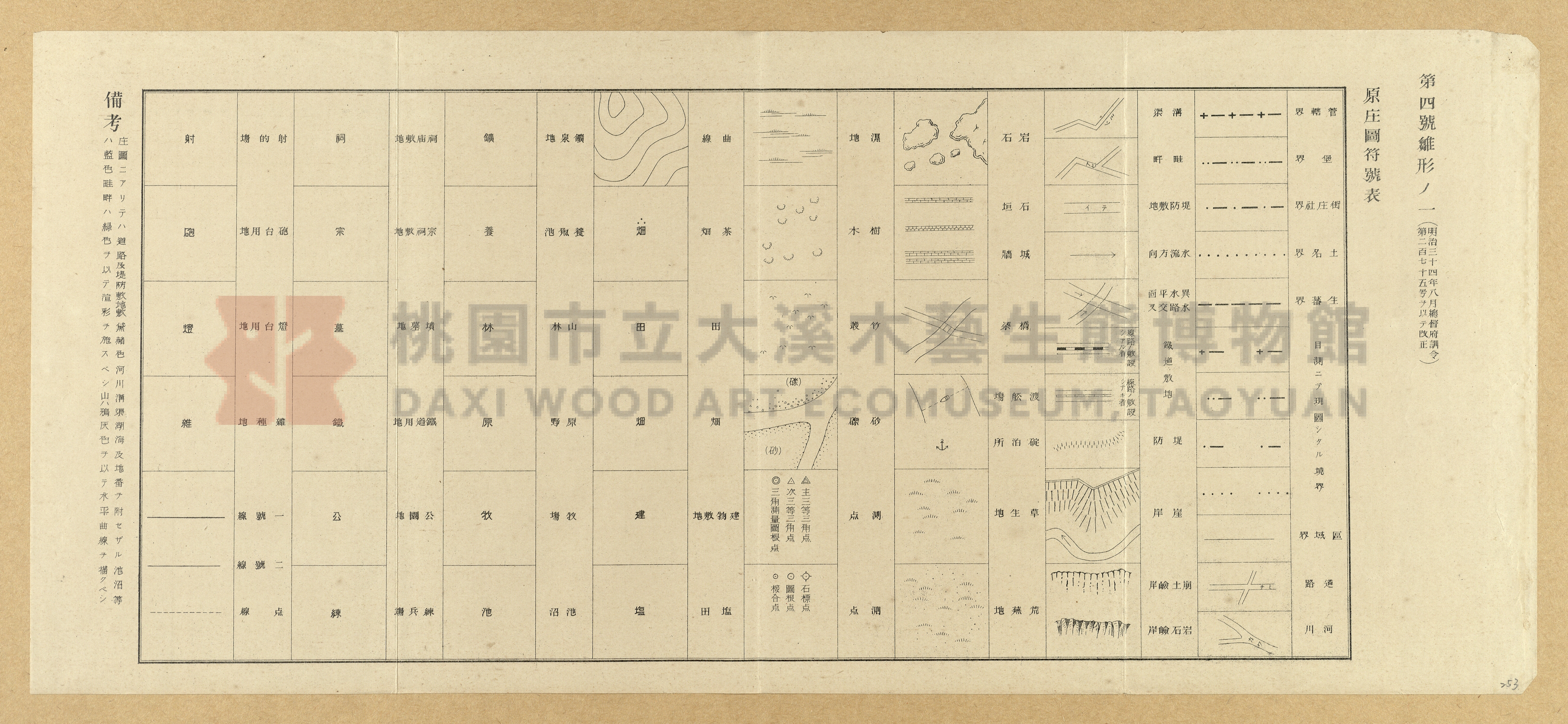 《臺灣土地調查法規》全書主題的圖片縮圖第253張