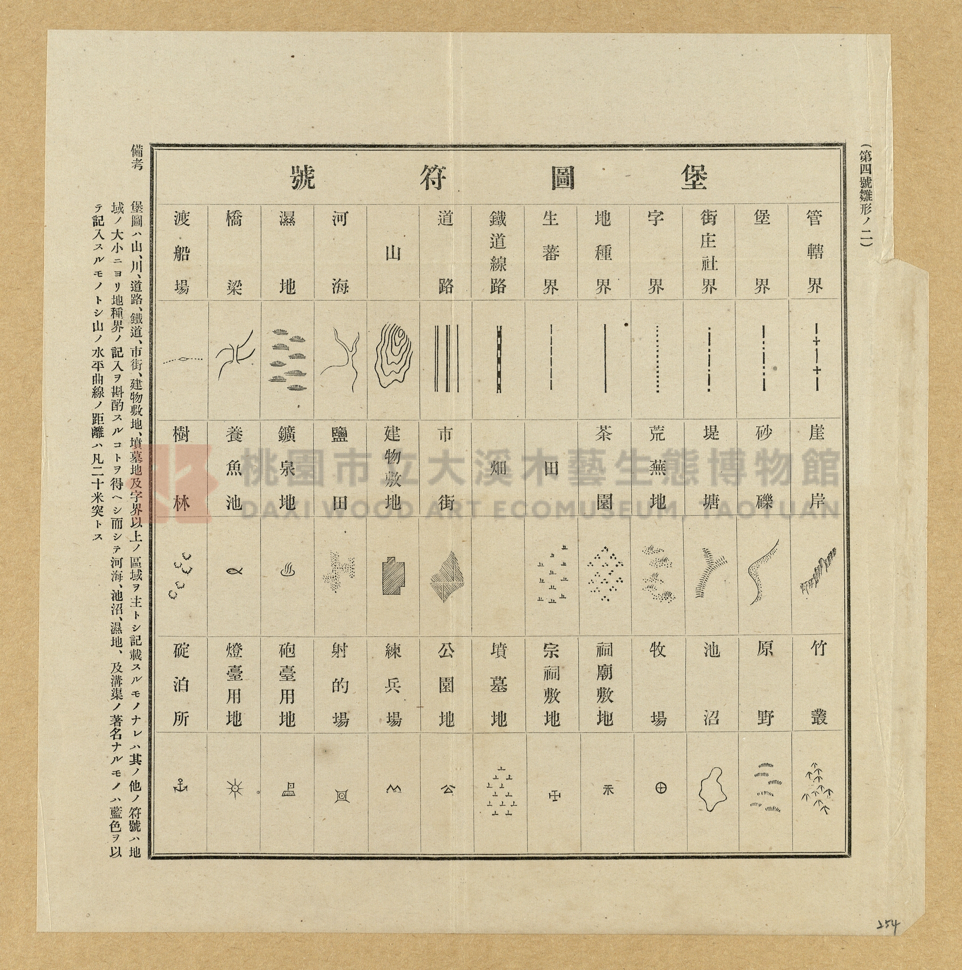 《臺灣土地調查法規》全書主題的圖片縮圖第254張