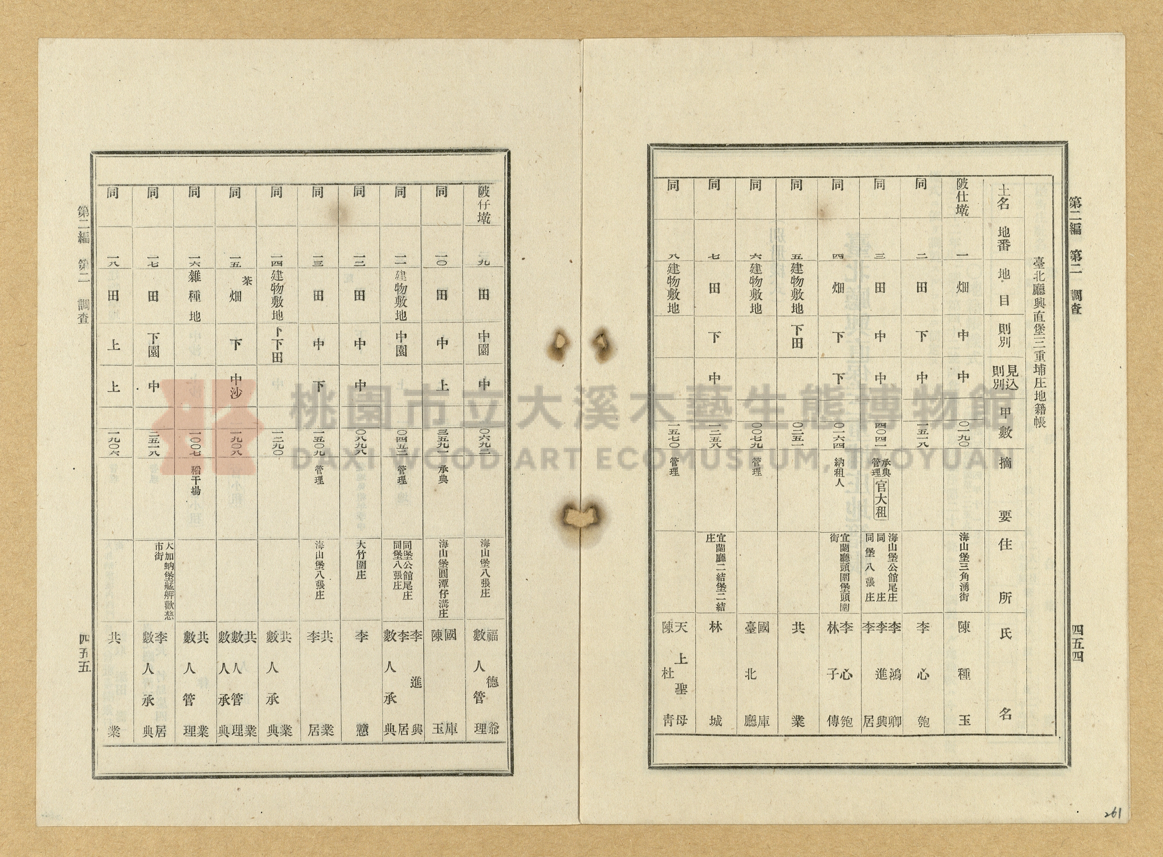 《臺灣土地調查法規》全書主題的圖片縮圖第261張