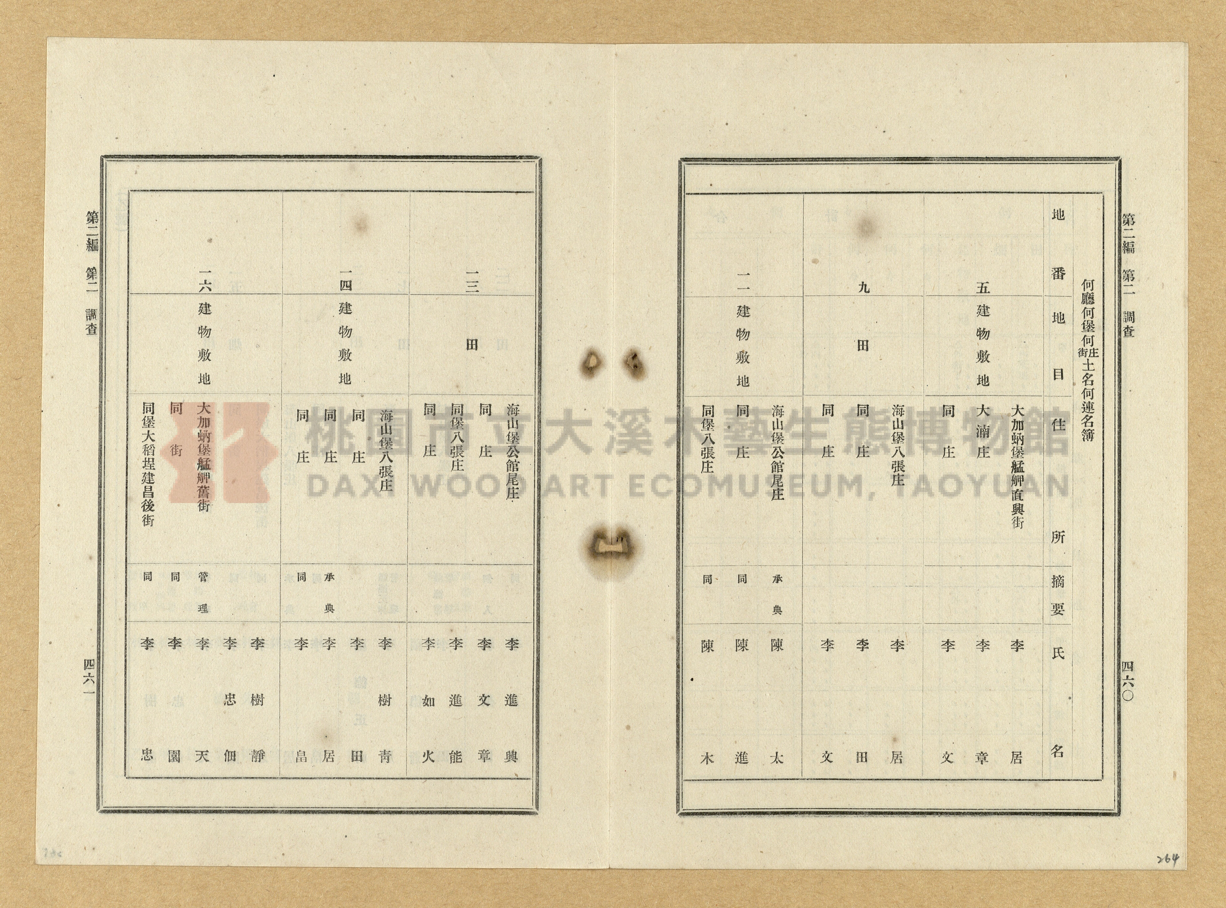 《臺灣土地調查法規》全書主題的圖片縮圖第264張