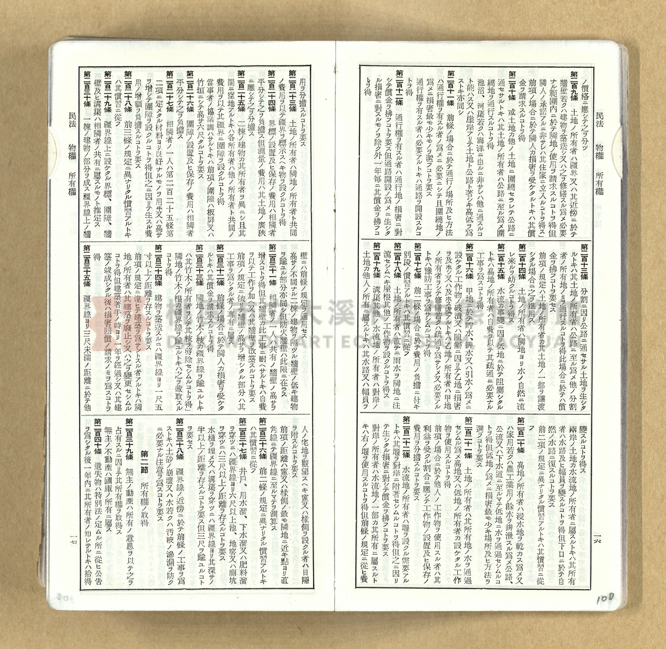 《模範六法全書》普及版主題的圖片縮圖第100張