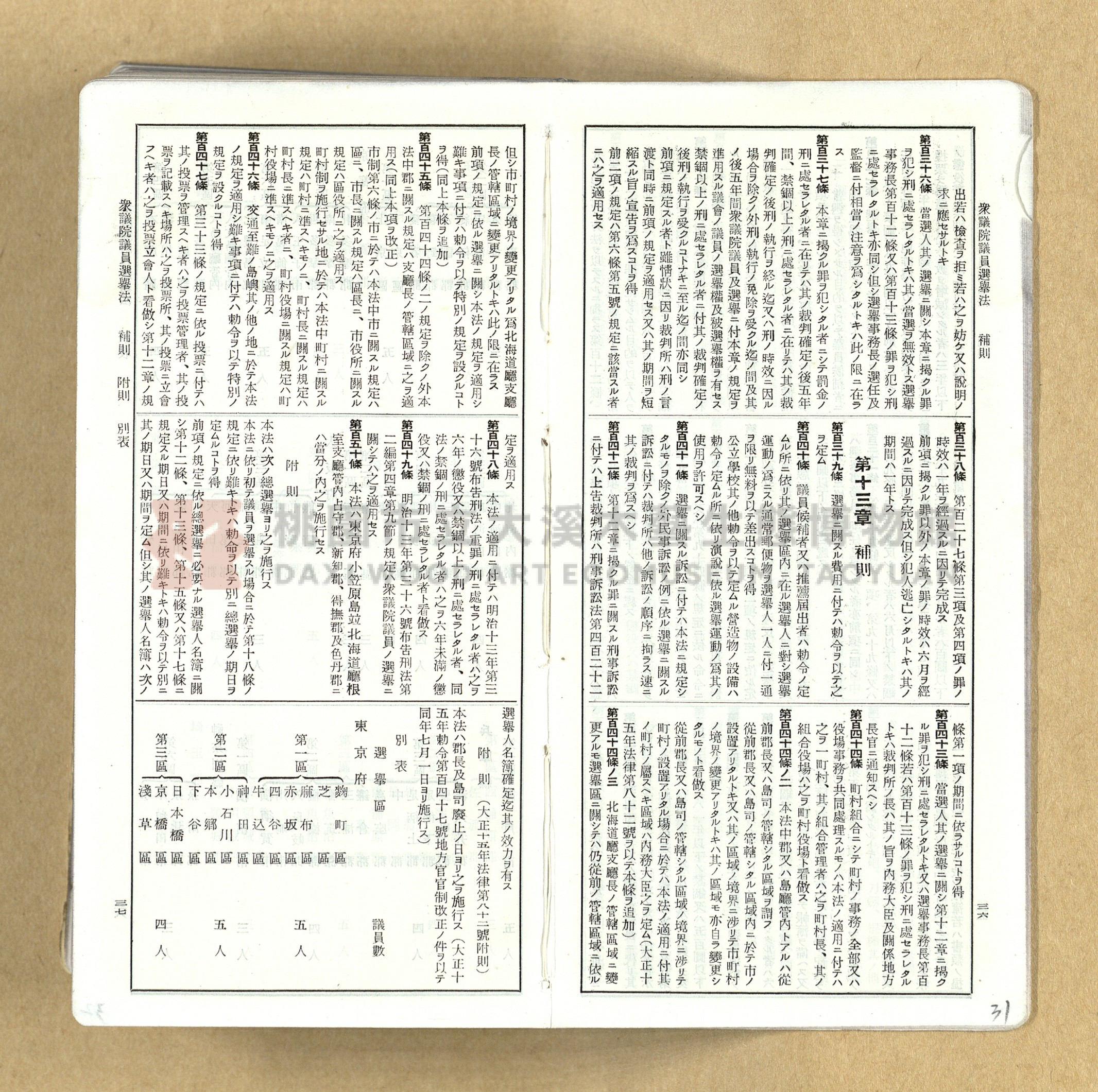 《模範六法全書》普及版主題的圖片縮圖第31張