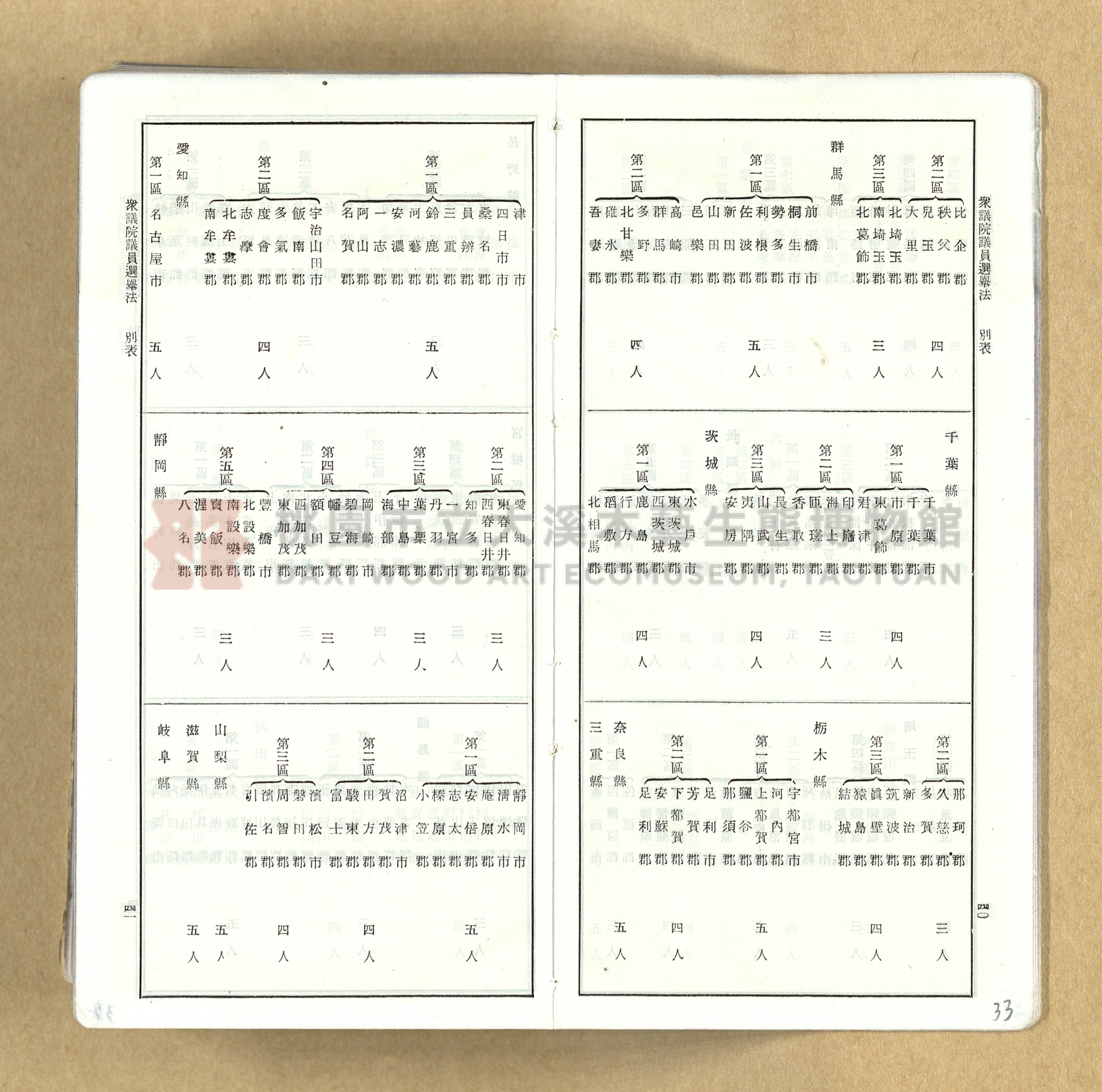 《模範六法全書》普及版主題的圖片縮圖第33張