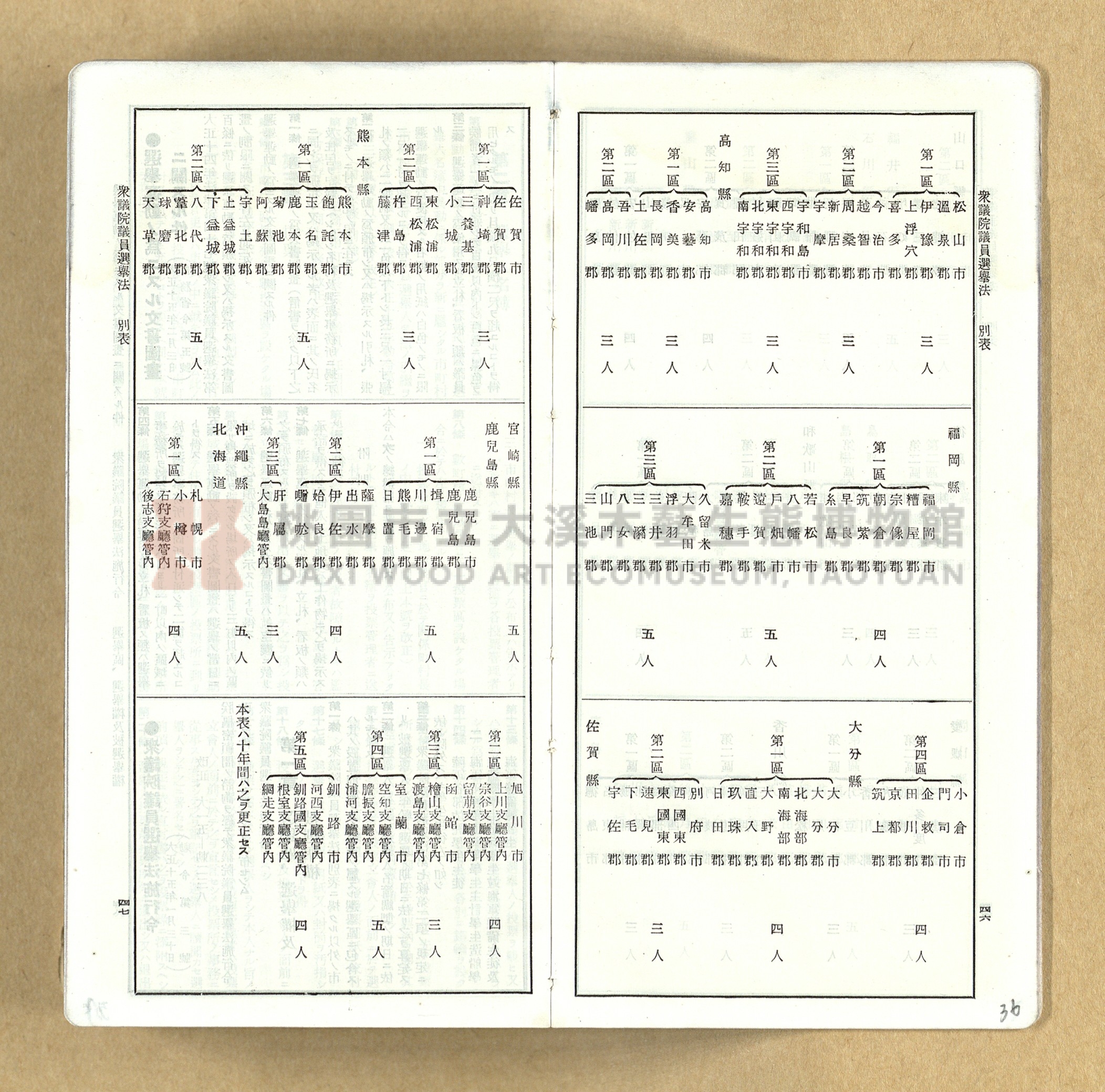 《模範六法全書》普及版主題的圖片縮圖第36張