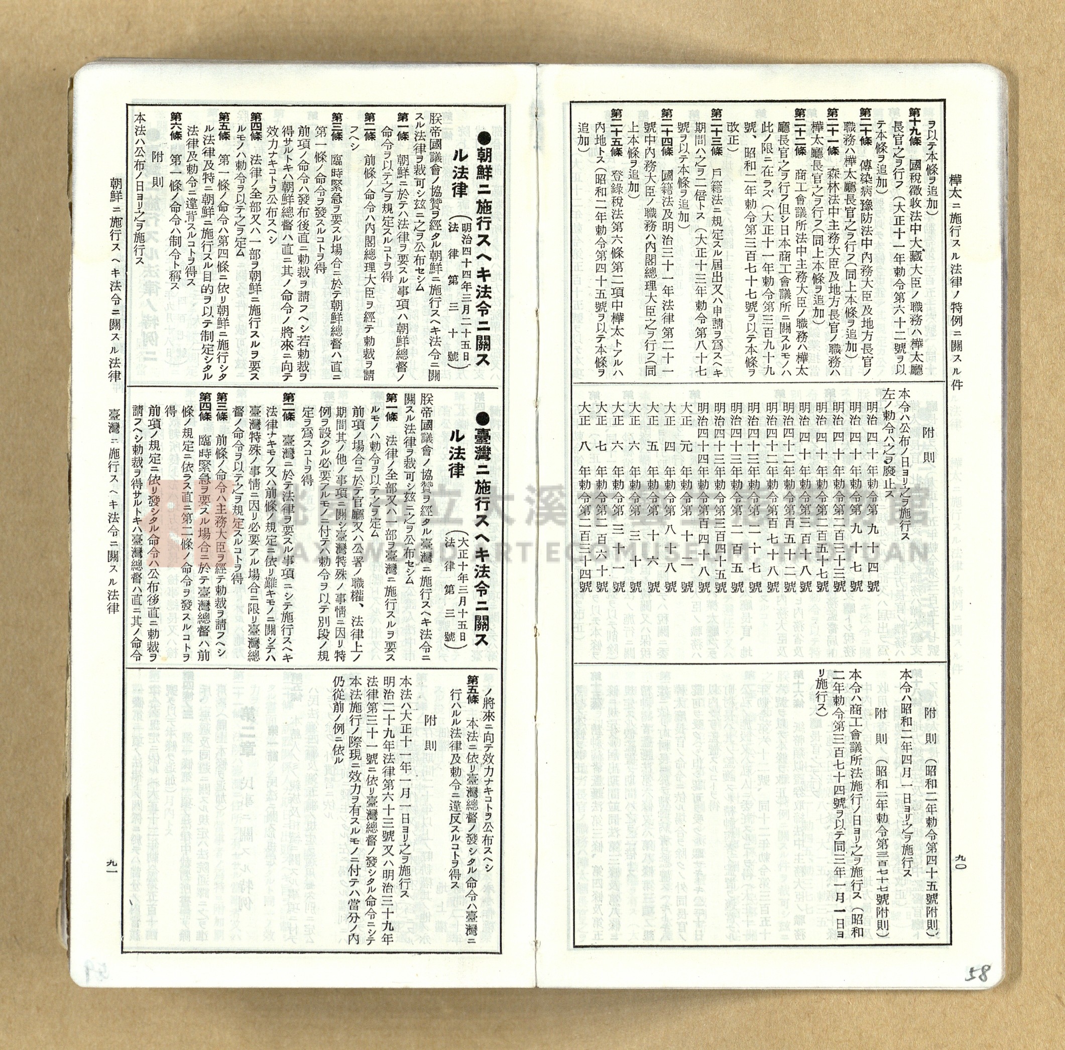 《模範六法全書》普及版主題的圖片縮圖第58張