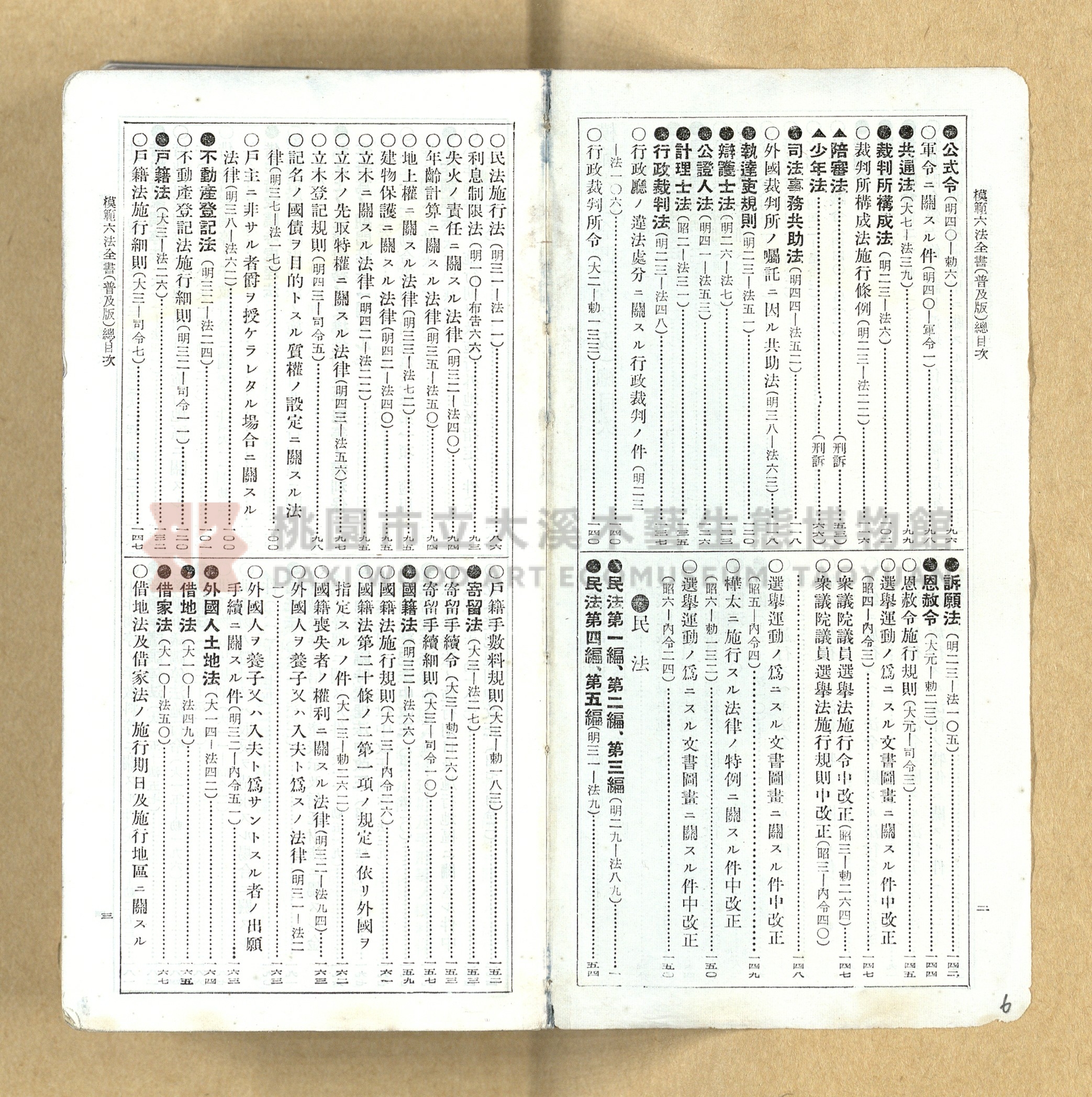 《模範六法全書》普及版主題的圖片縮圖第6張