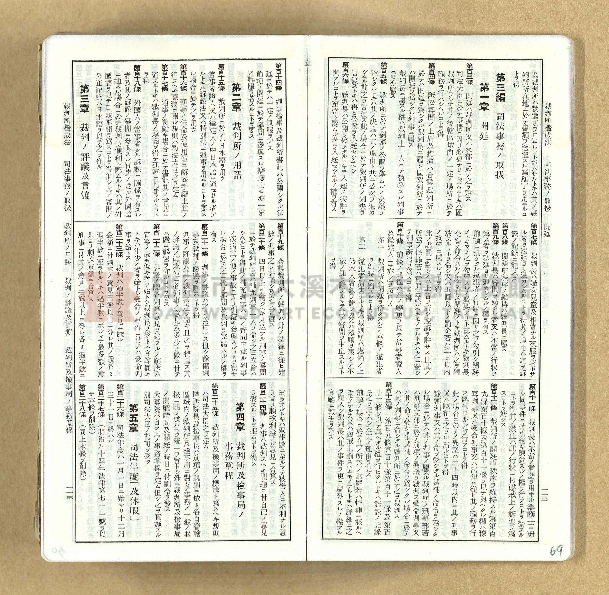 《模範六法全書》普及版主題的圖片縮圖第69張