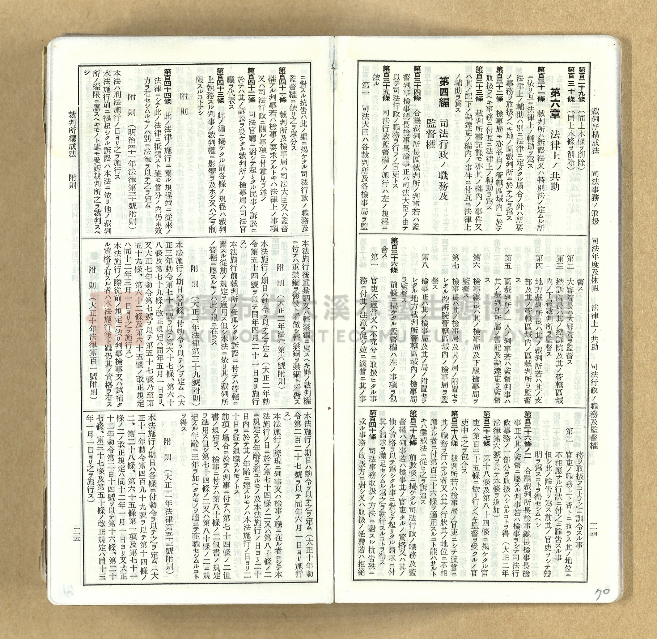 《模範六法全書》普及版主題的圖片縮圖第70張