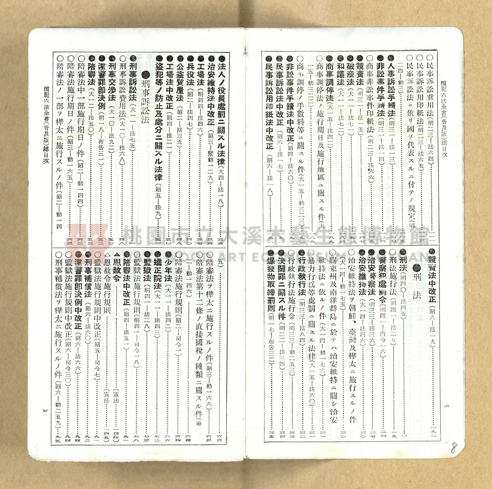 《模範六法全書》普及版主題的圖片縮圖第8張