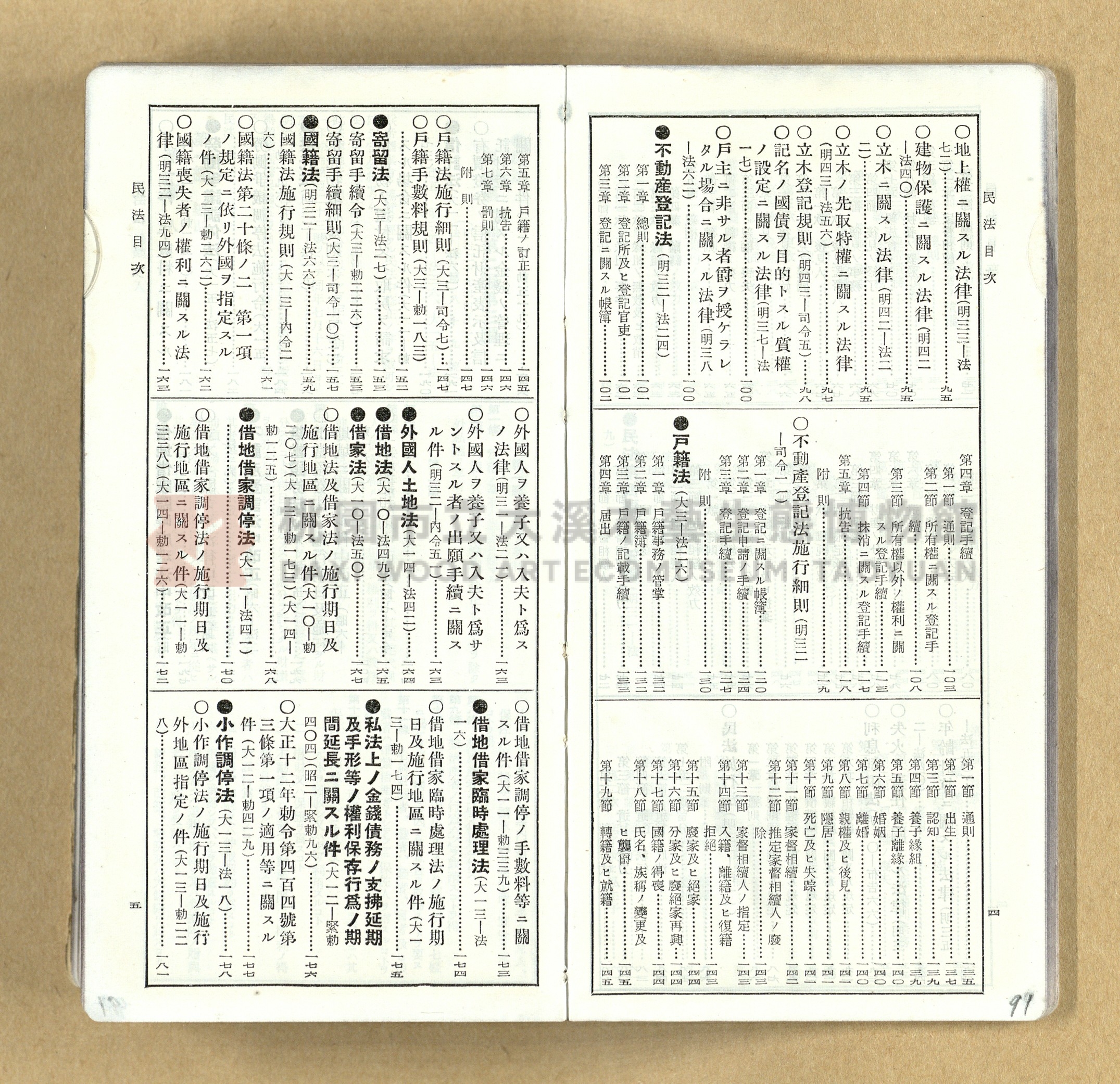《模範六法全書》普及版主題的圖片縮圖第91張