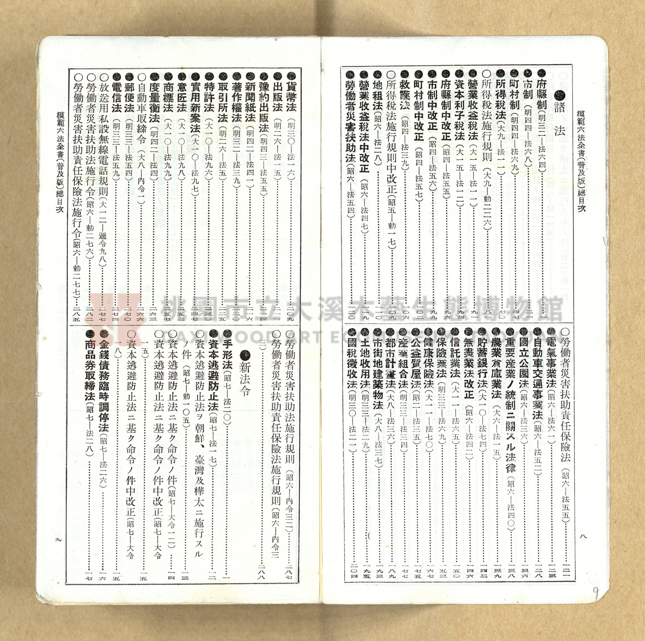 《模範六法全書》普及版主題的圖片縮圖第9張