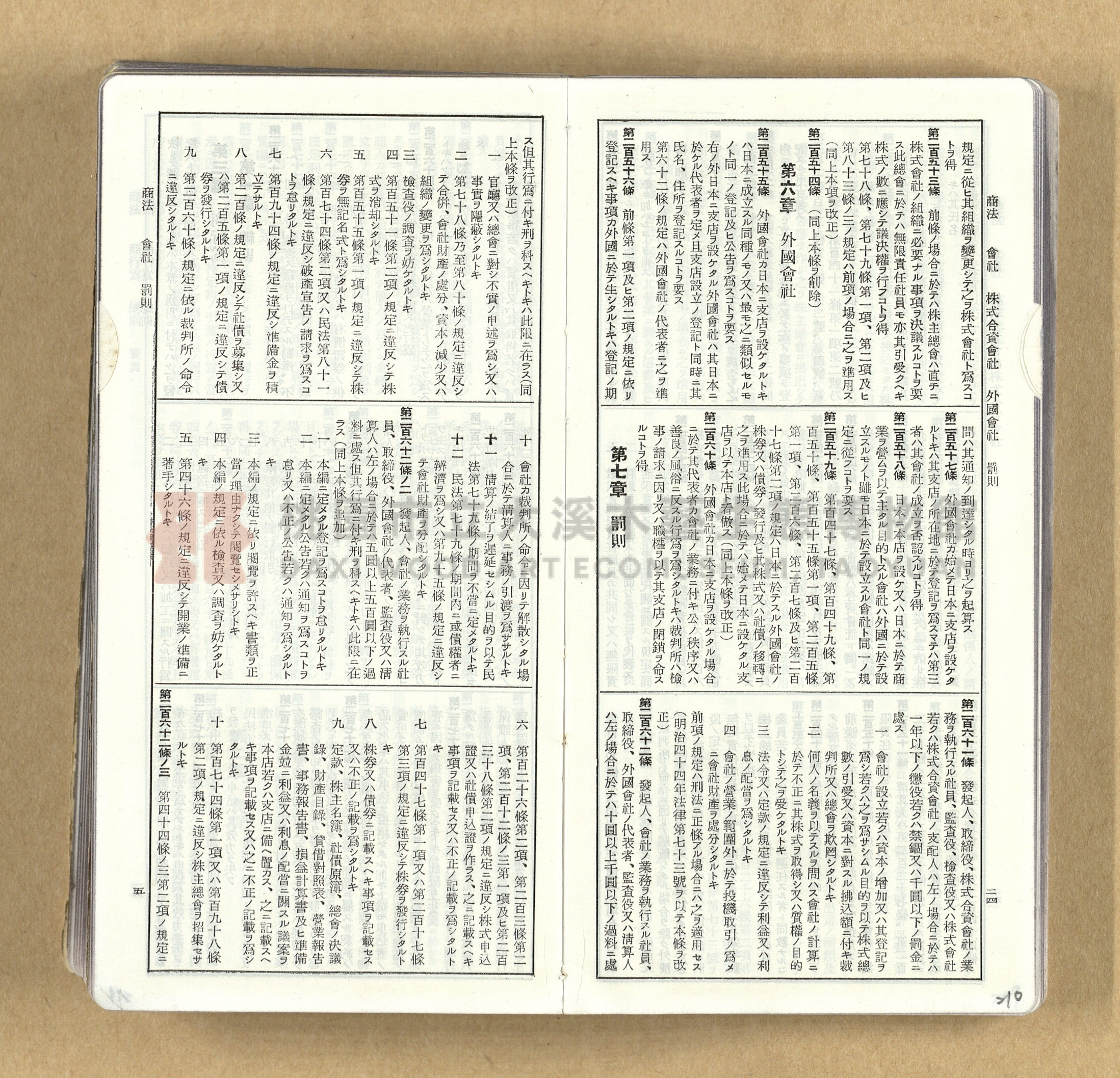 《模範六法全書》普及版主題的圖片縮圖第210張