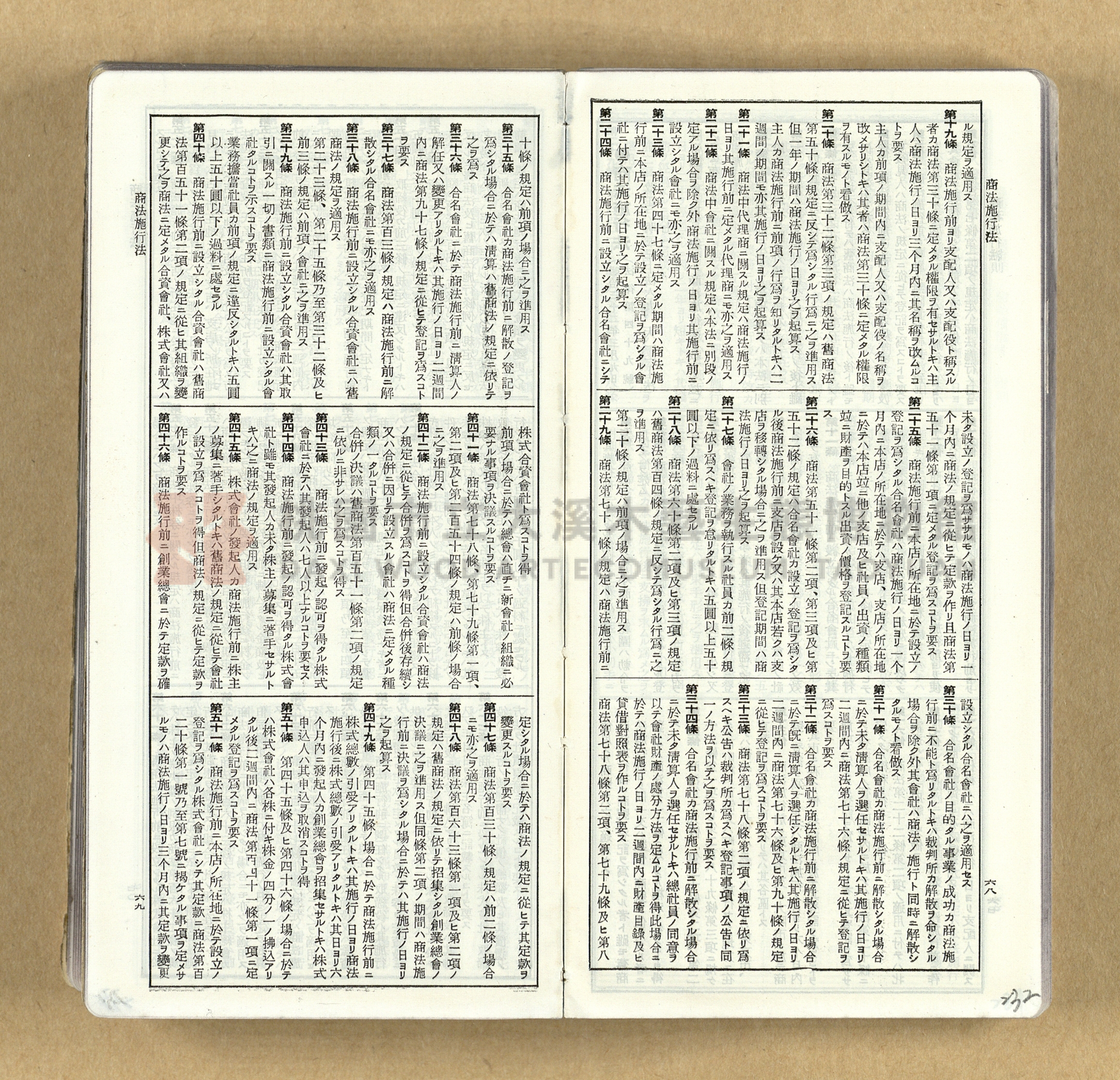 《模範六法全書》普及版主題的圖片縮圖第232張