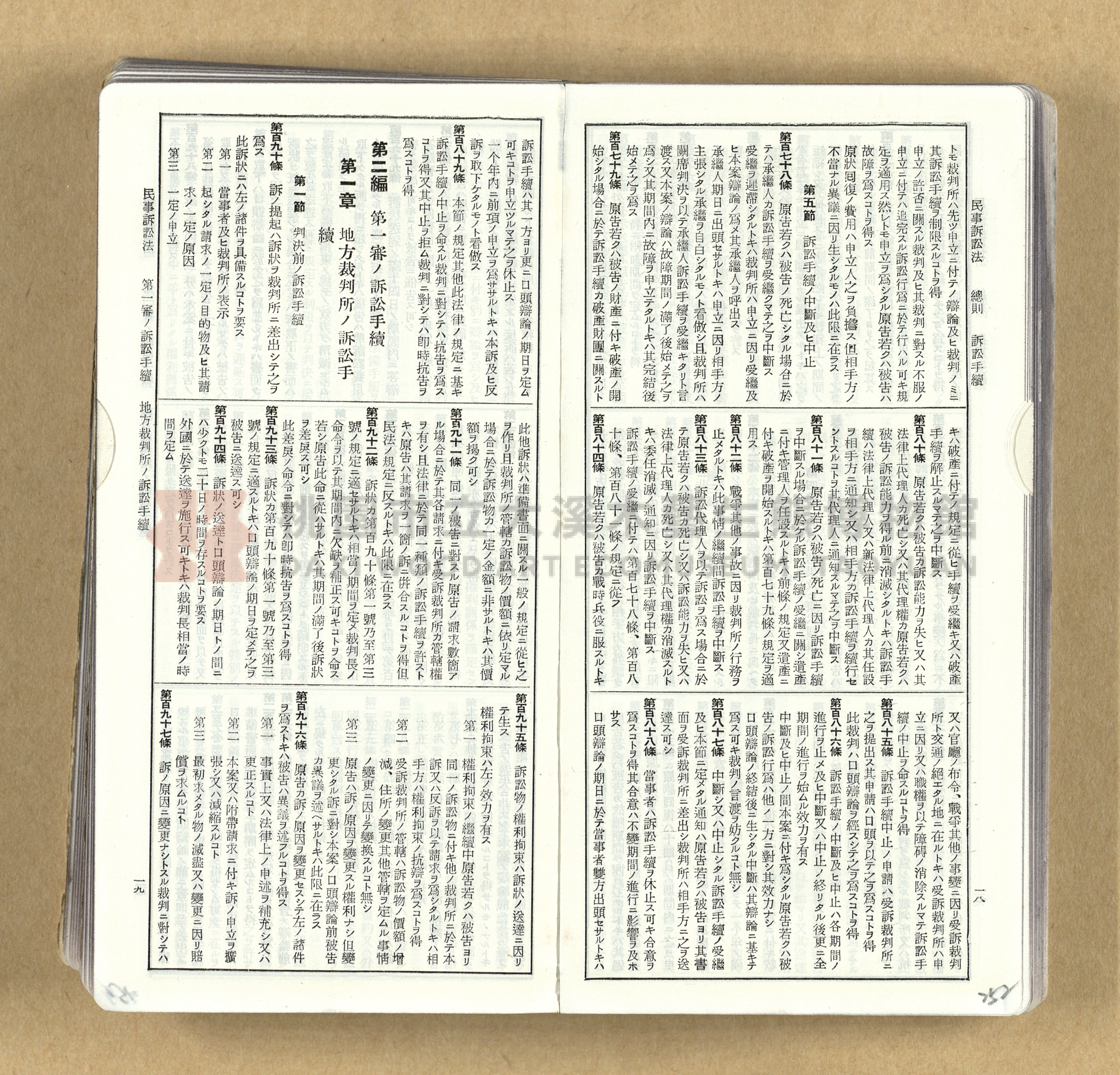 《模範六法全書》普及版主題的圖片縮圖第252張