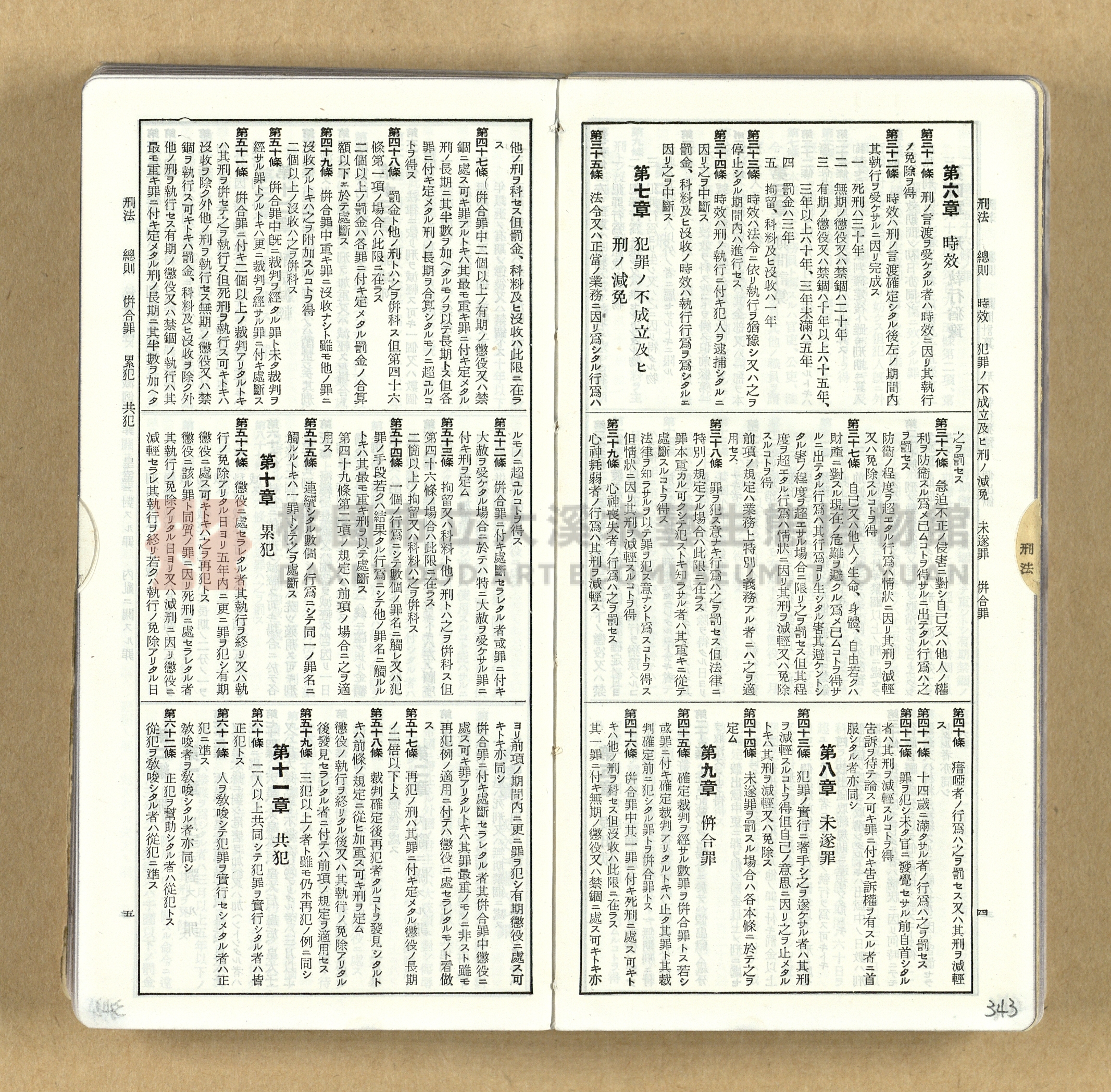 《模範六法全書》普及版主題的圖片縮圖第343張