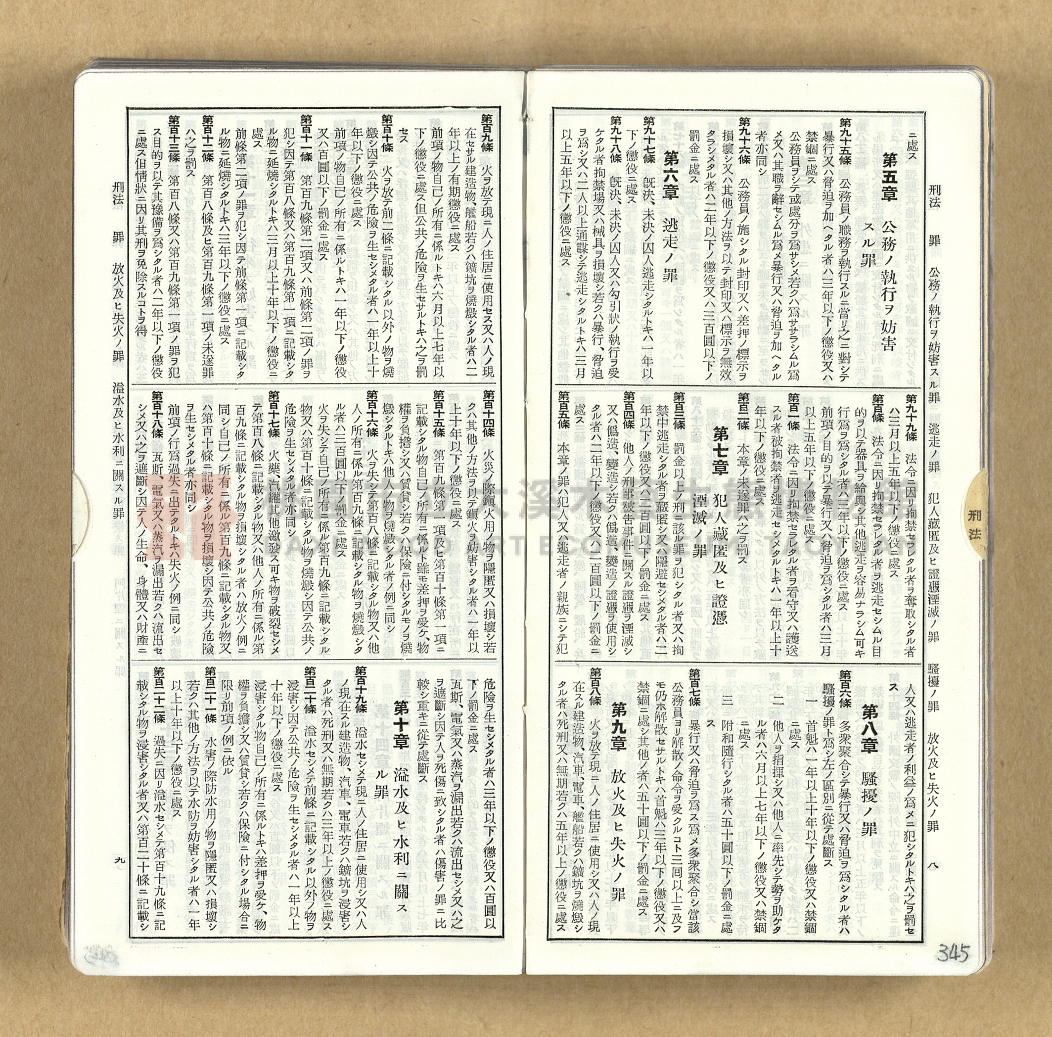 《模範六法全書》普及版主題的圖片縮圖第345張