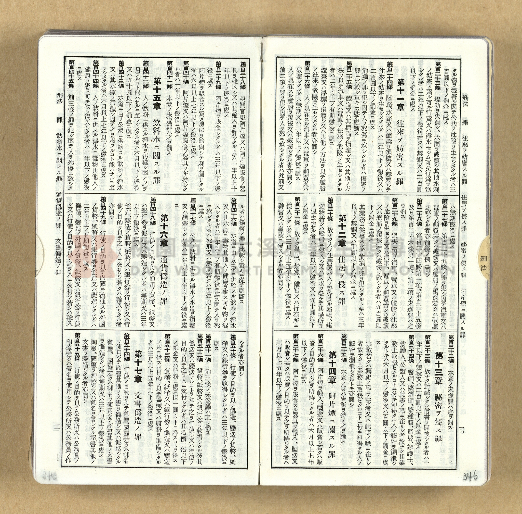 《模範六法全書》普及版主題的圖片縮圖第346張