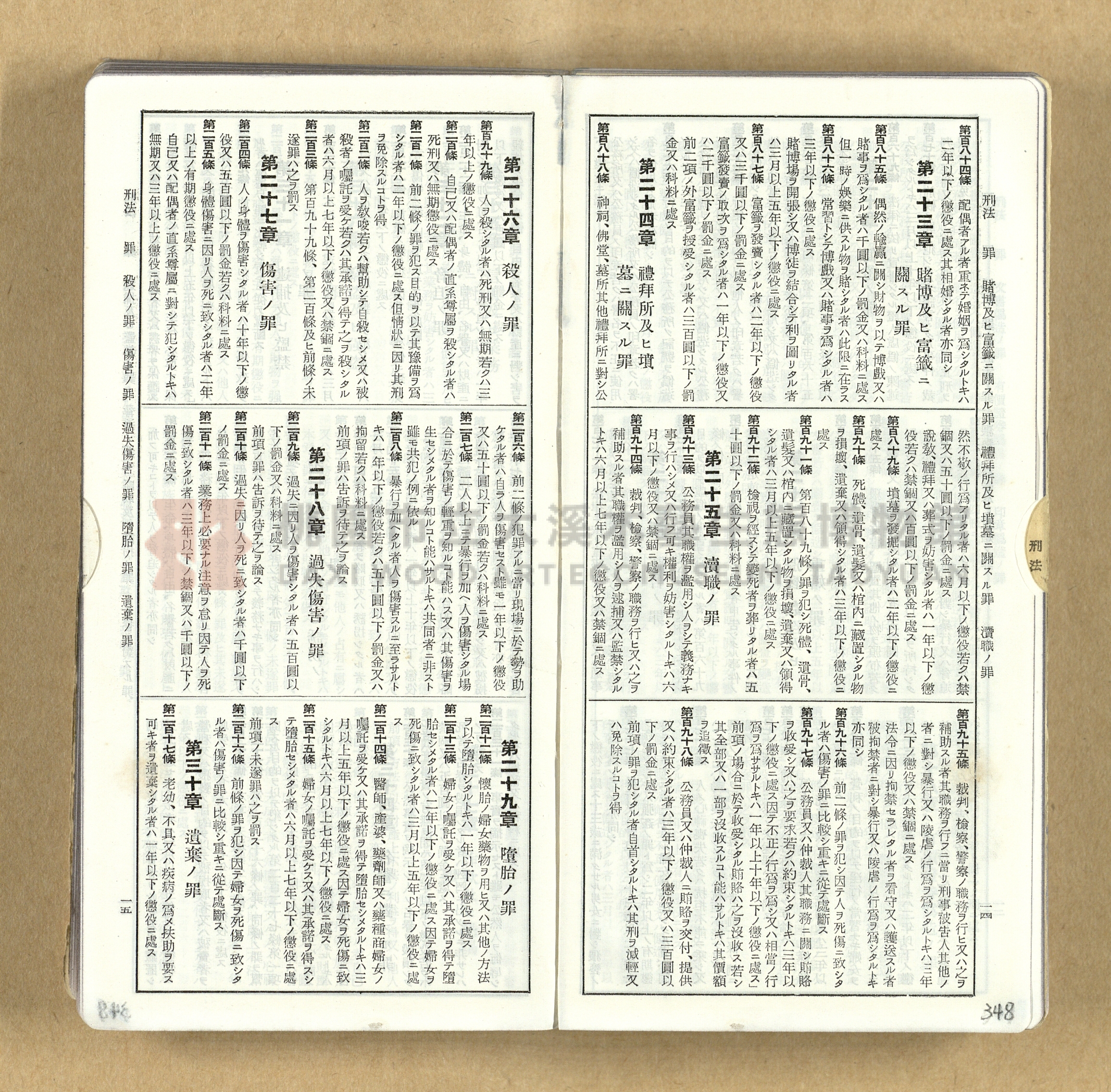 《模範六法全書》普及版主題的圖片縮圖第348張