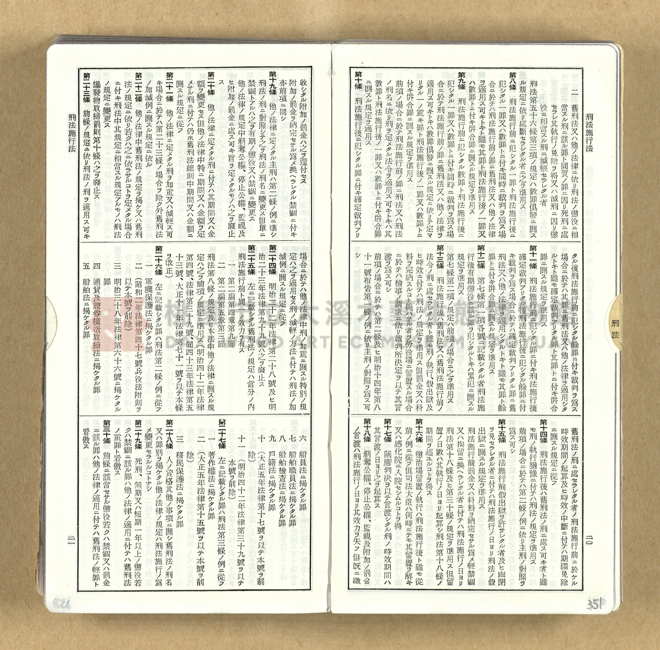 《模範六法全書》普及版主題的圖片縮圖第351張
