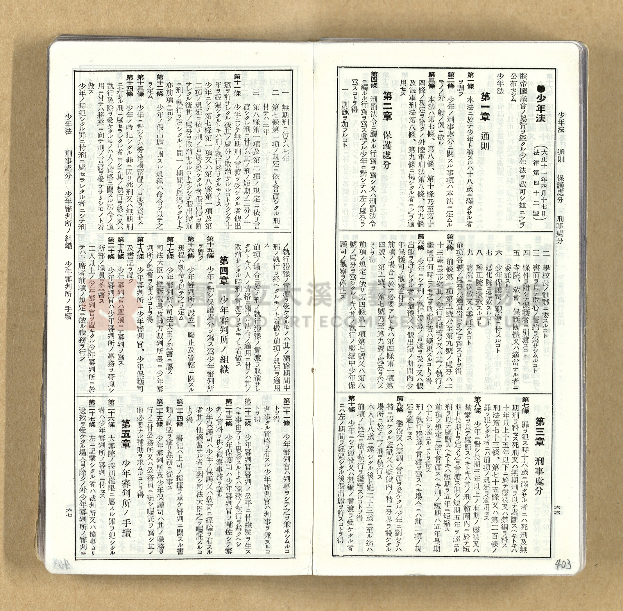 《模範六法全書》普及版主題的圖片縮圖第404張