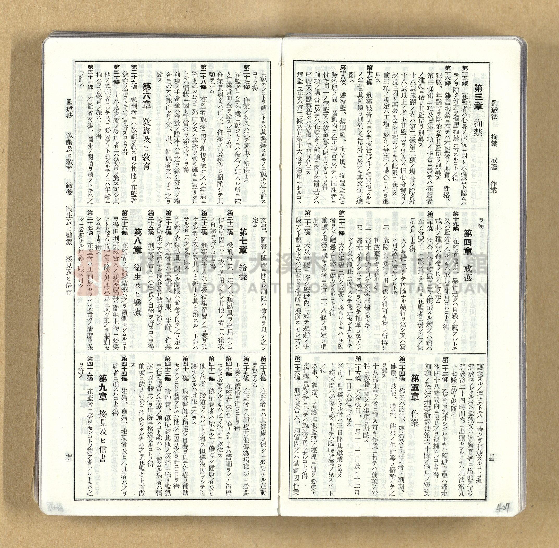 《模範六法全書》普及版主題的圖片縮圖第408張