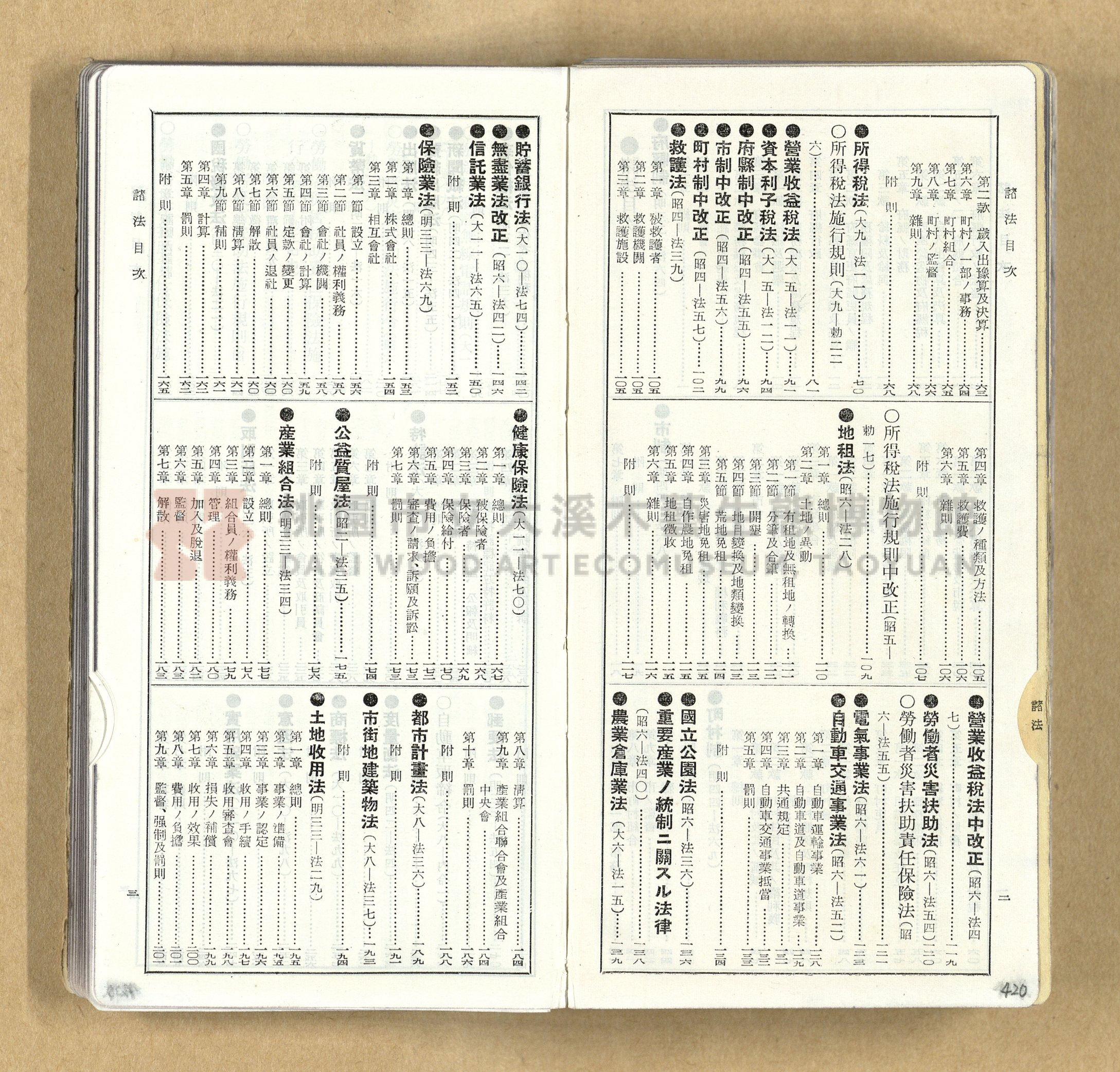 《模範六法全書》普及版主題的圖片縮圖第421張
