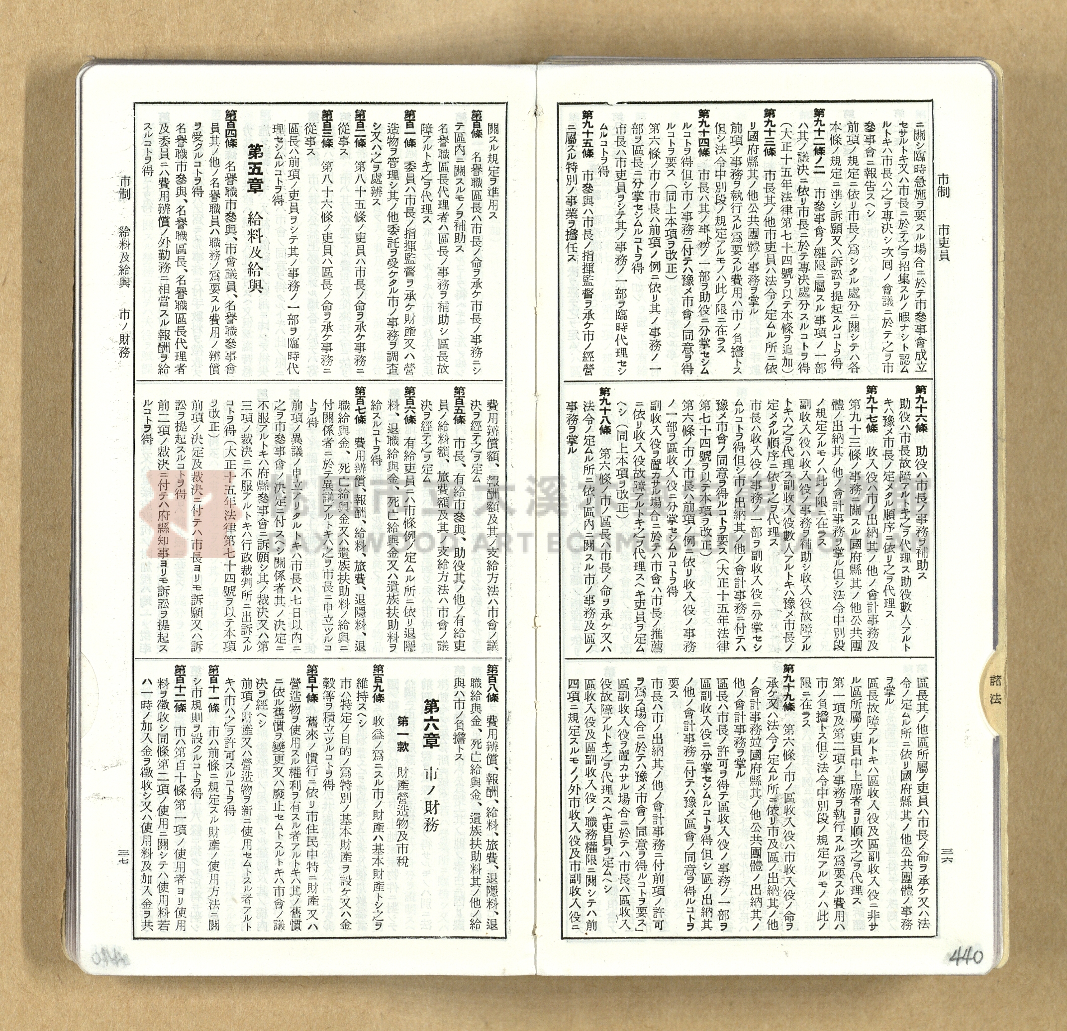 《模範六法全書》普及版主題的圖片縮圖第441張