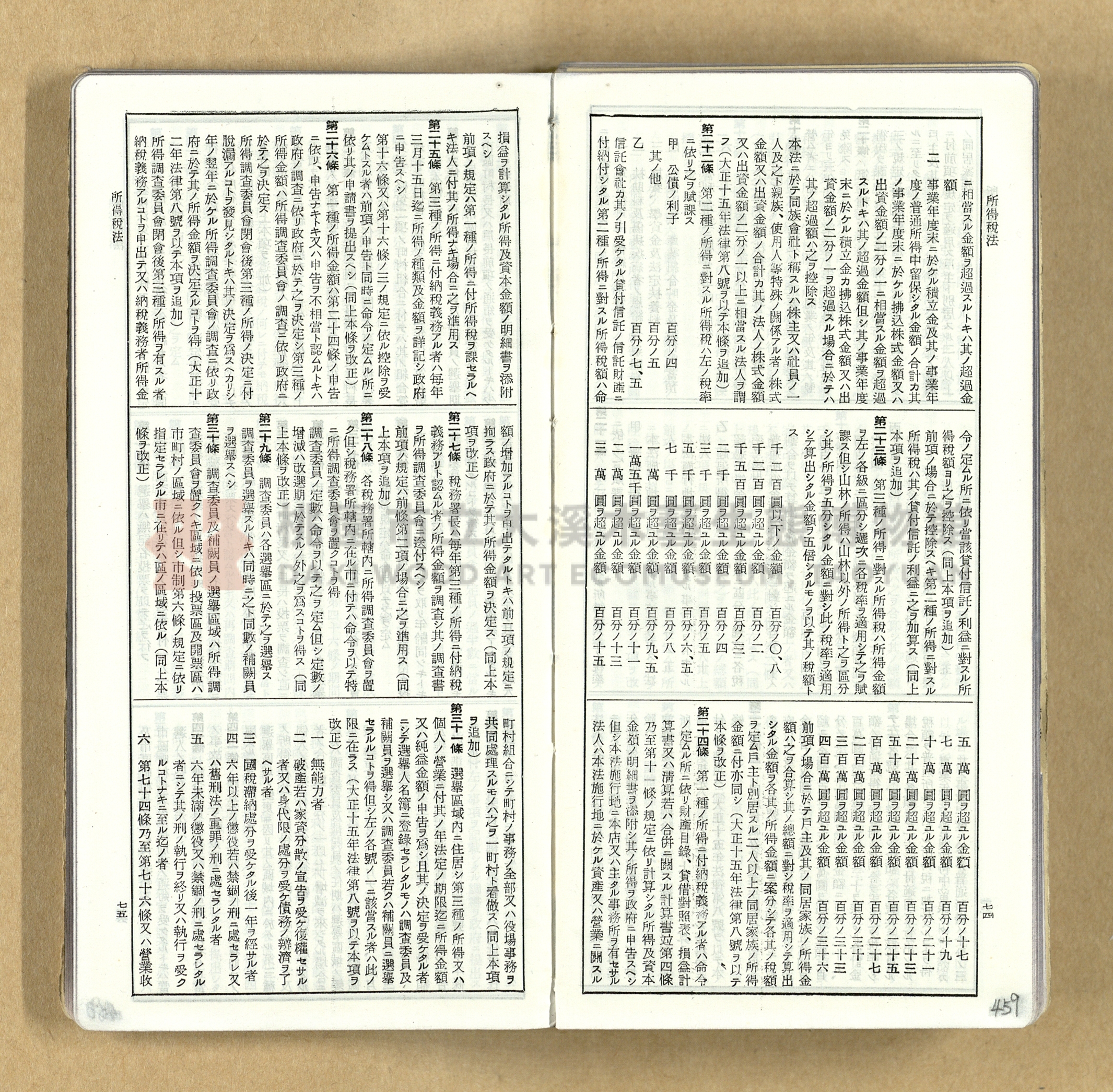 《模範六法全書》普及版主題的圖片縮圖第460張