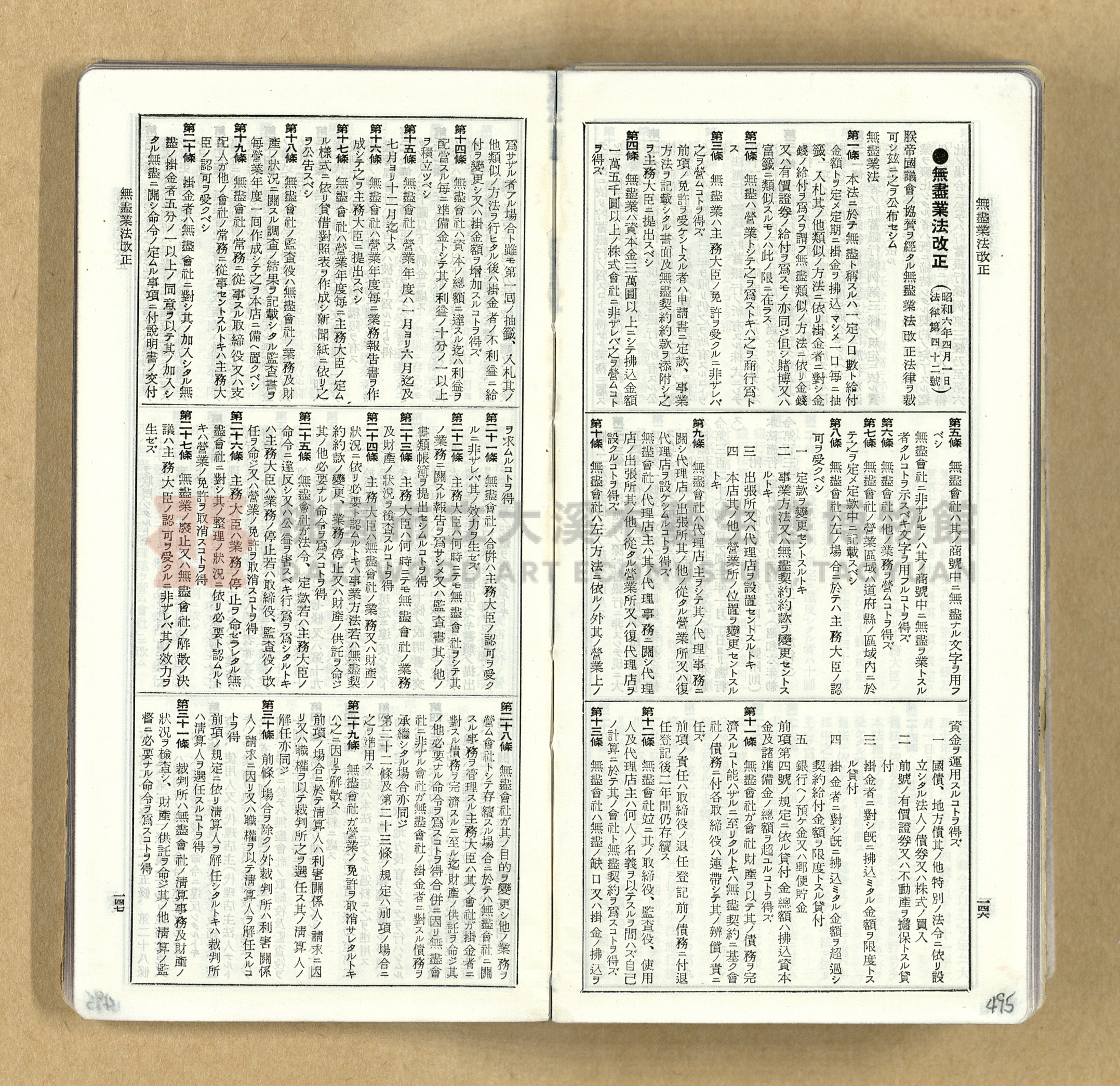 《模範六法全書》普及版主題的圖片縮圖第496張