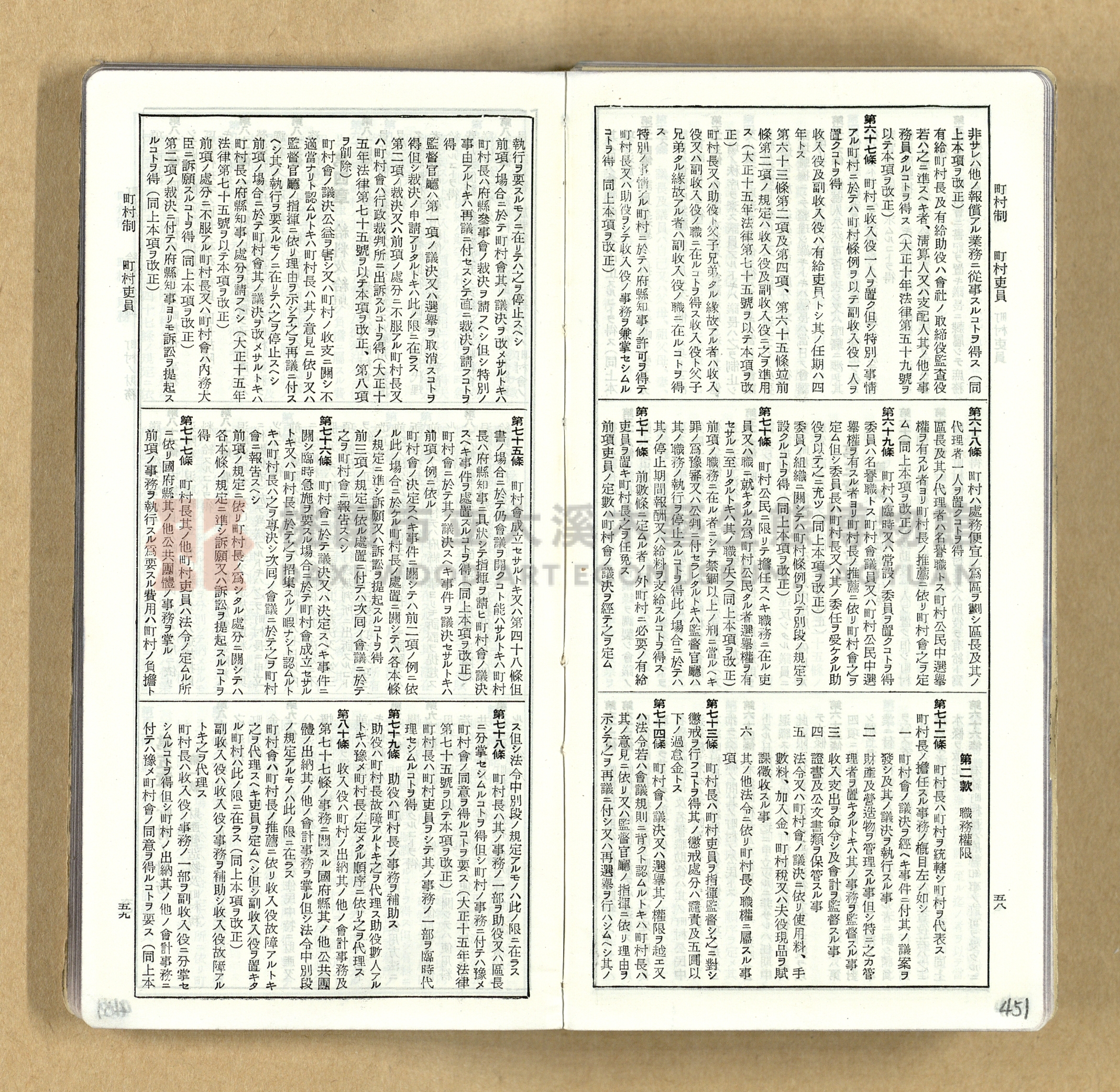 《模範六法全書》普及版主題的圖片縮圖第452張