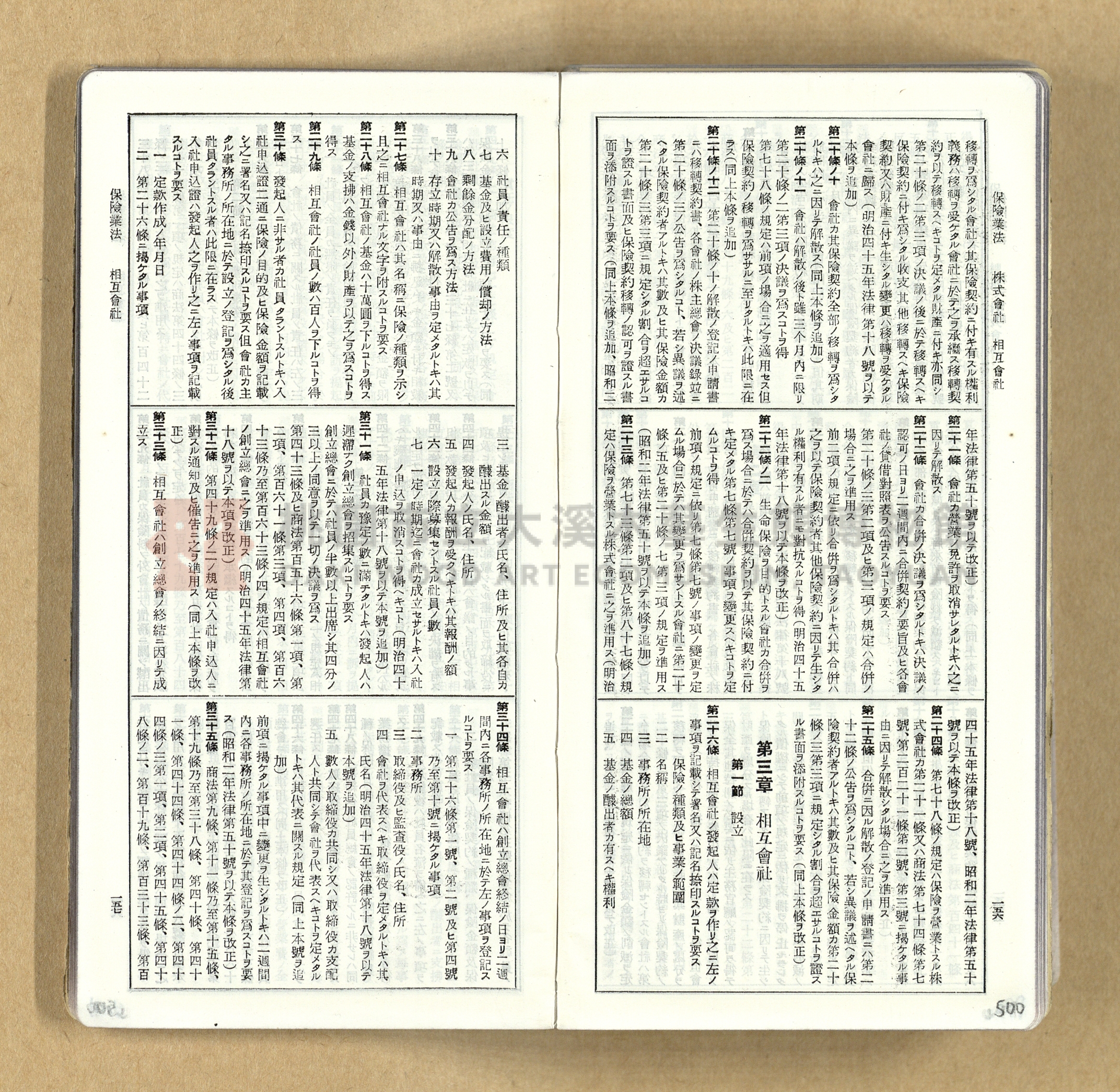 《模範六法全書》普及版主題的圖片縮圖第501張