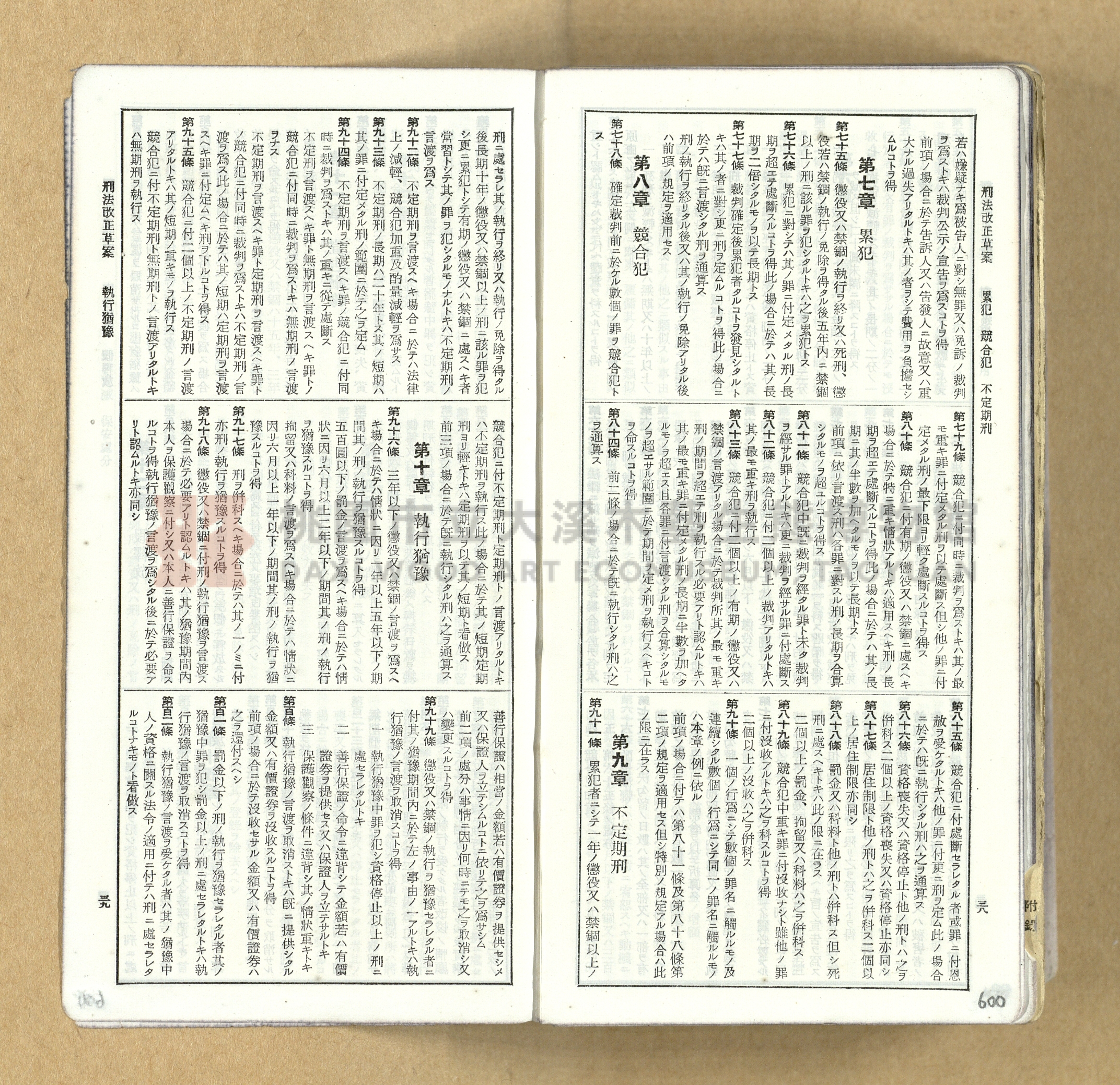 《模範六法全書》普及版主題的圖片縮圖第601張