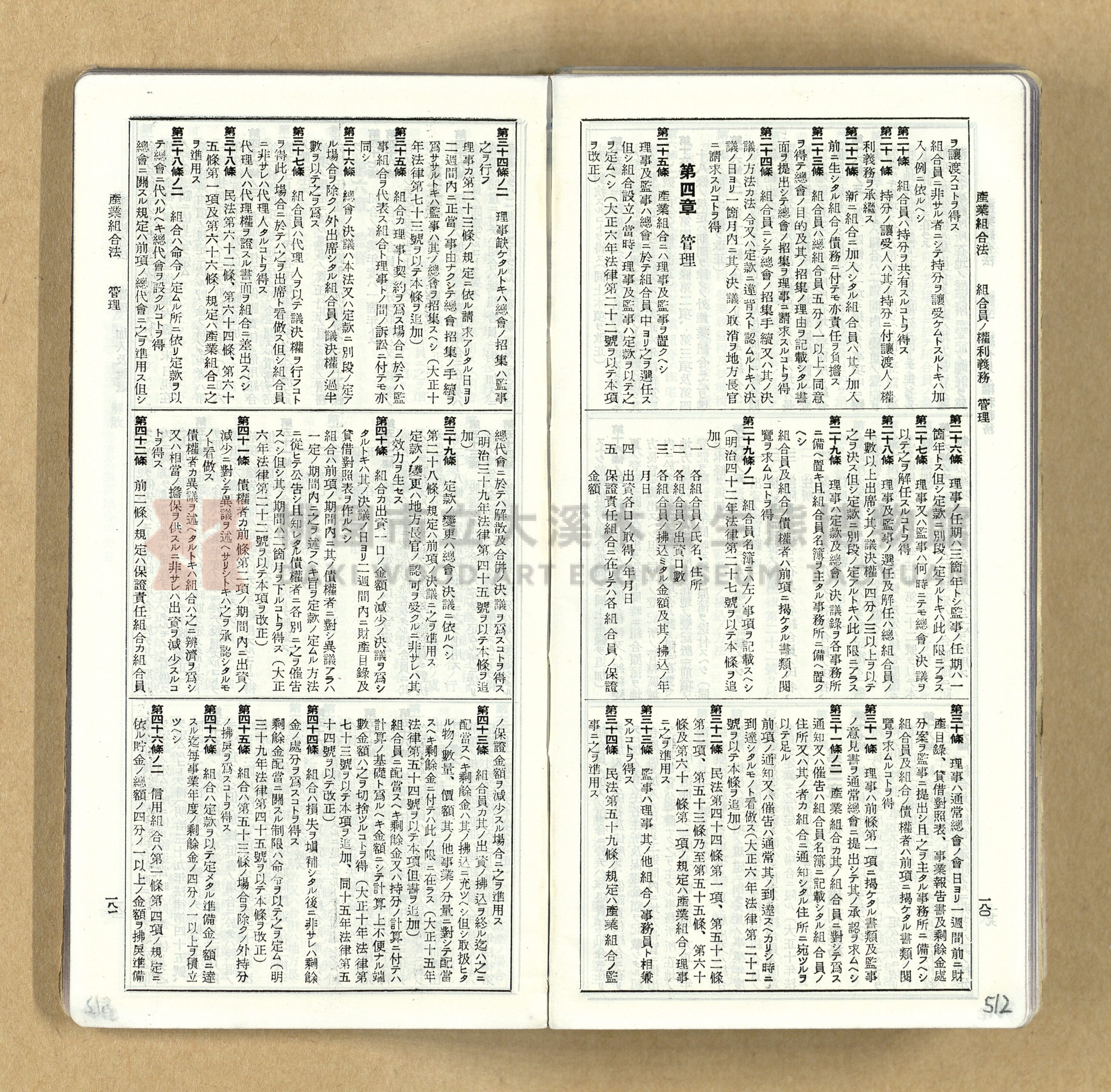 《模範六法全書》普及版主題的圖片縮圖第513張
