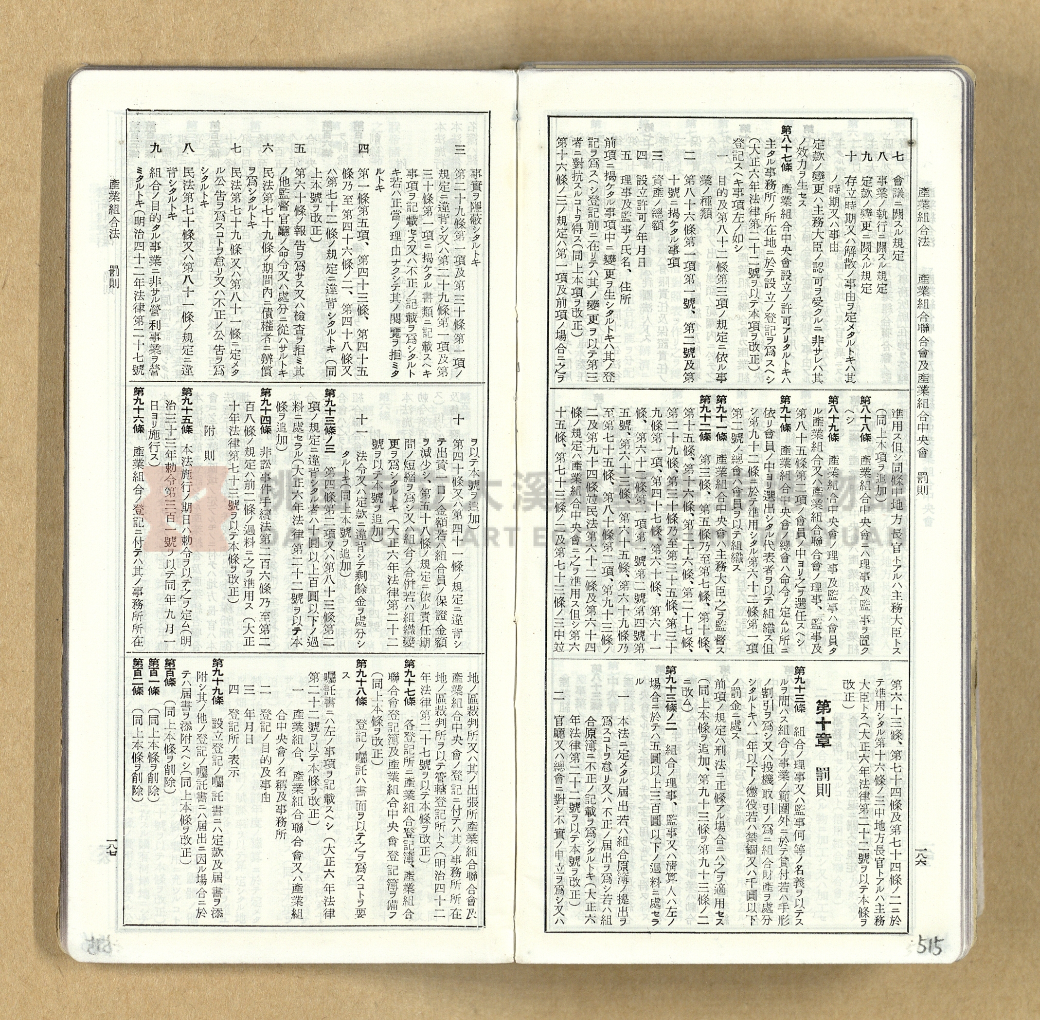《模範六法全書》普及版主題的圖片縮圖第516張