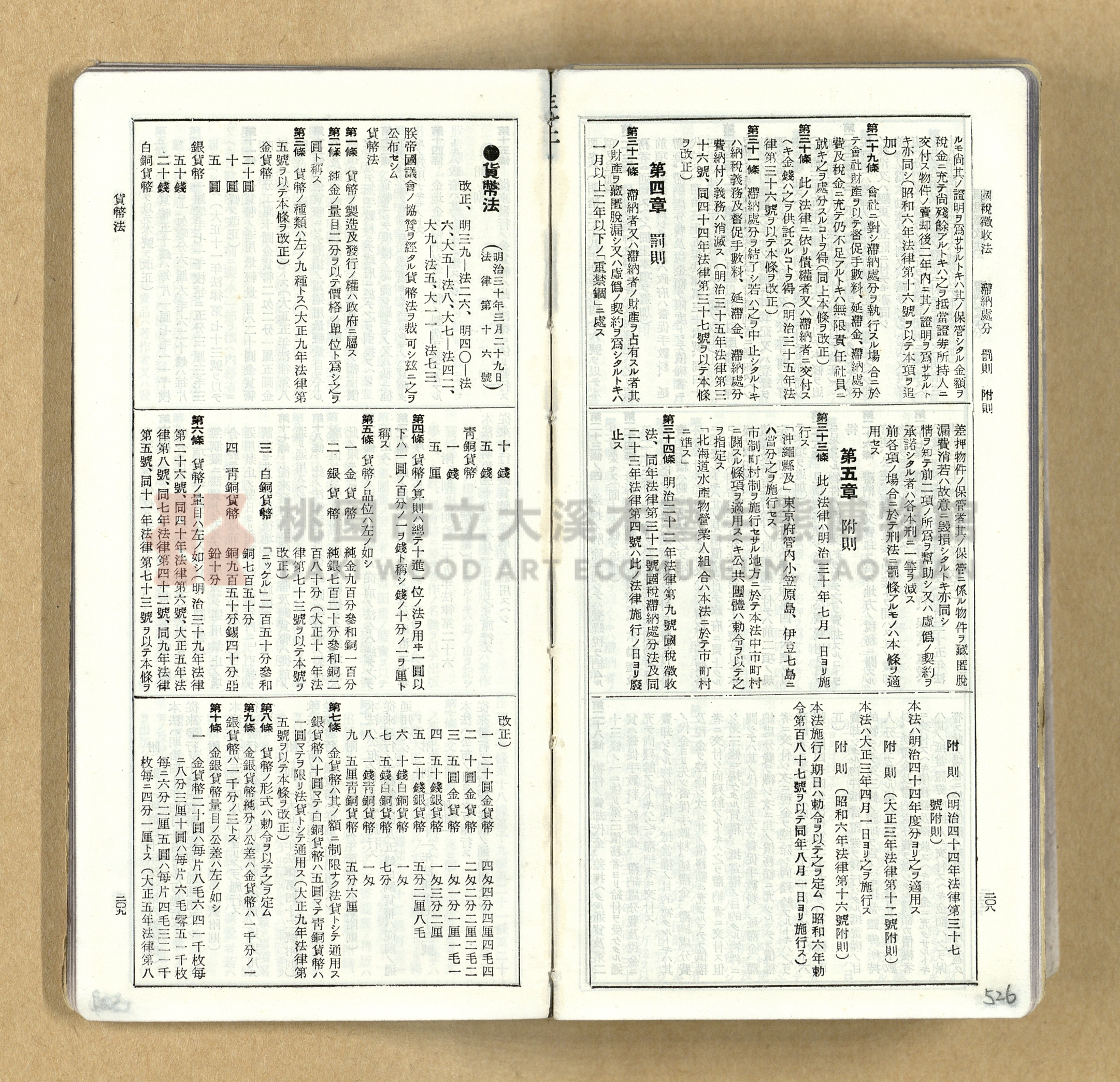 《模範六法全書》普及版主題的圖片縮圖第527張
