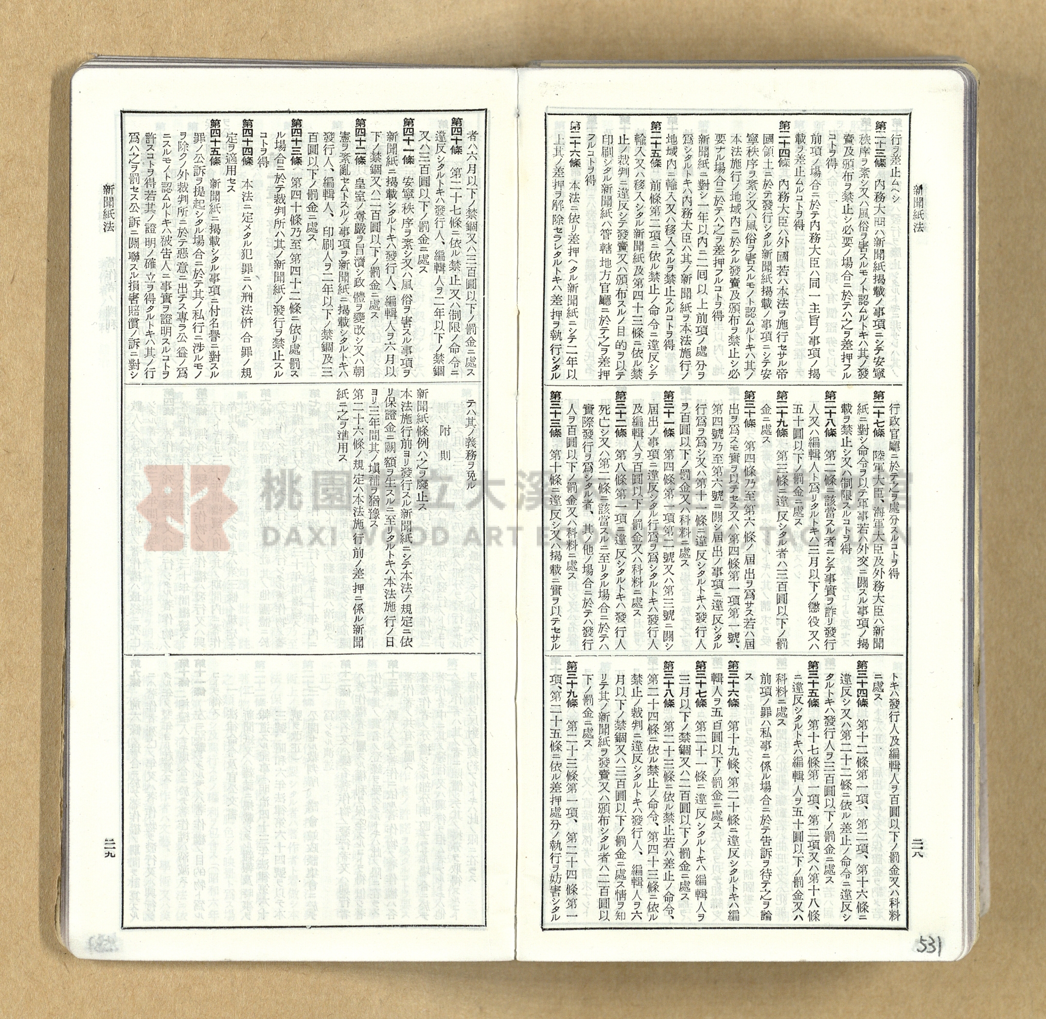 《模範六法全書》普及版主題的圖片縮圖第532張