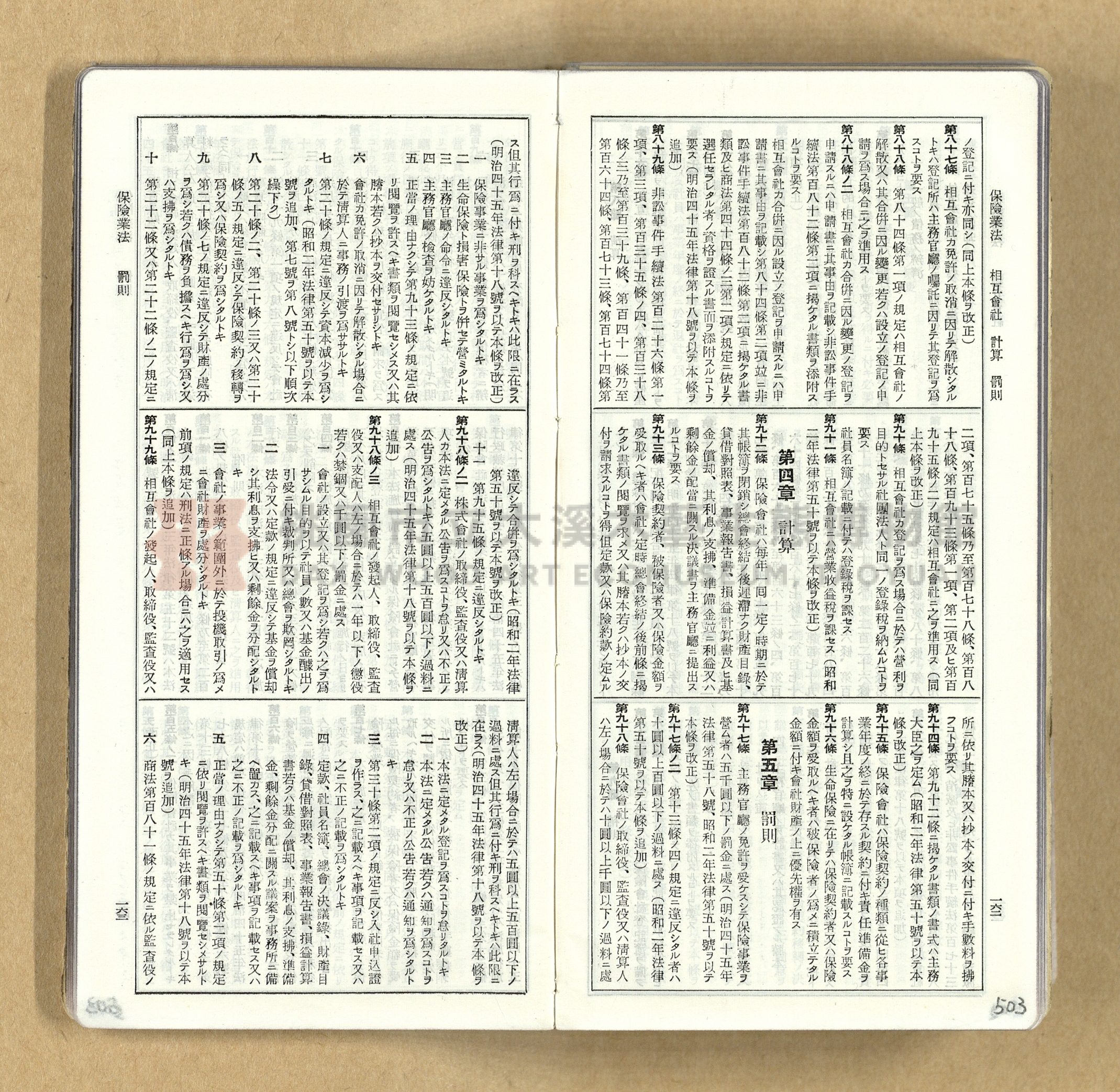 《模範六法全書》普及版主題的圖片縮圖第504張
