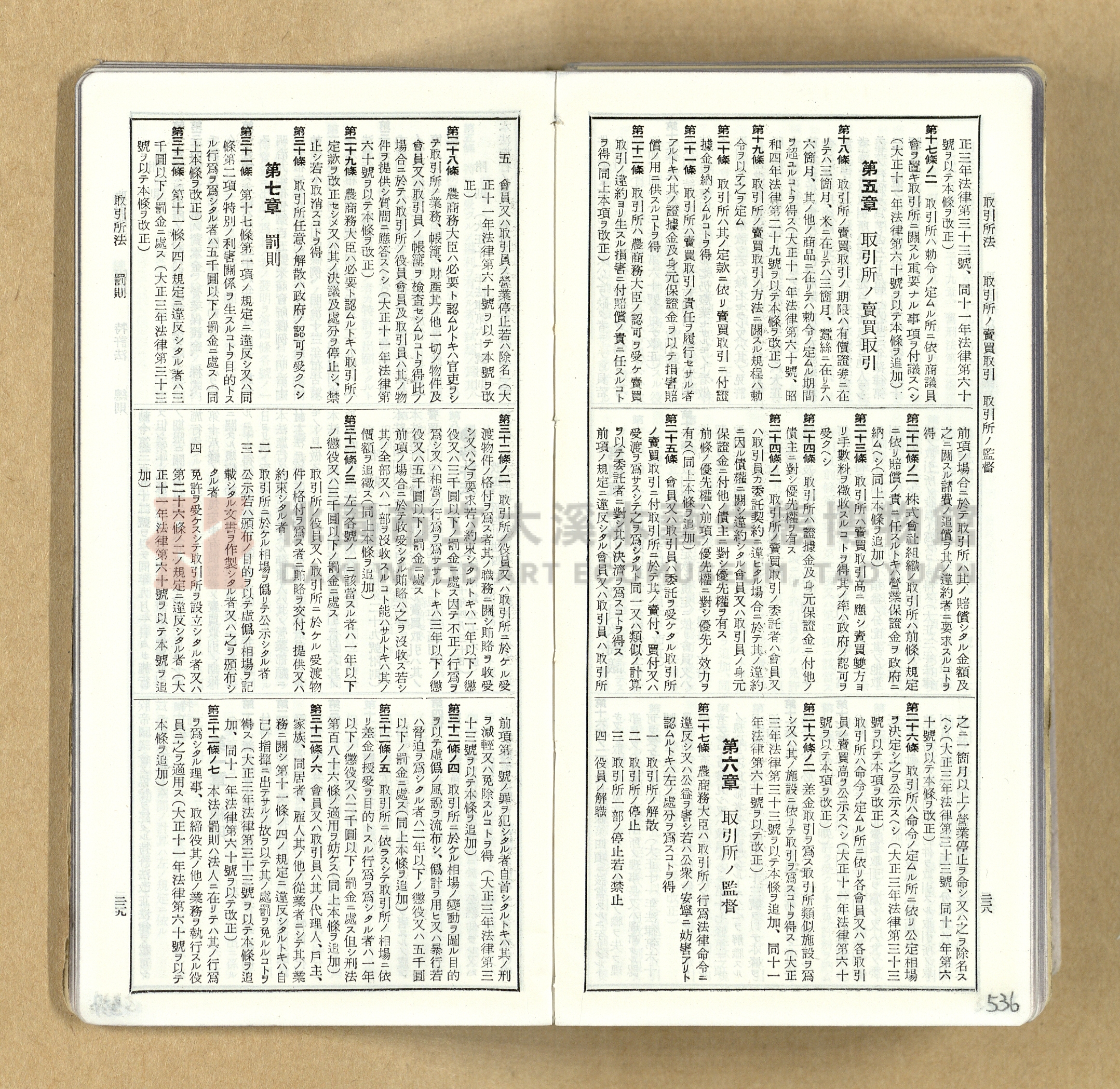 《模範六法全書》普及版主題的圖片縮圖第537張