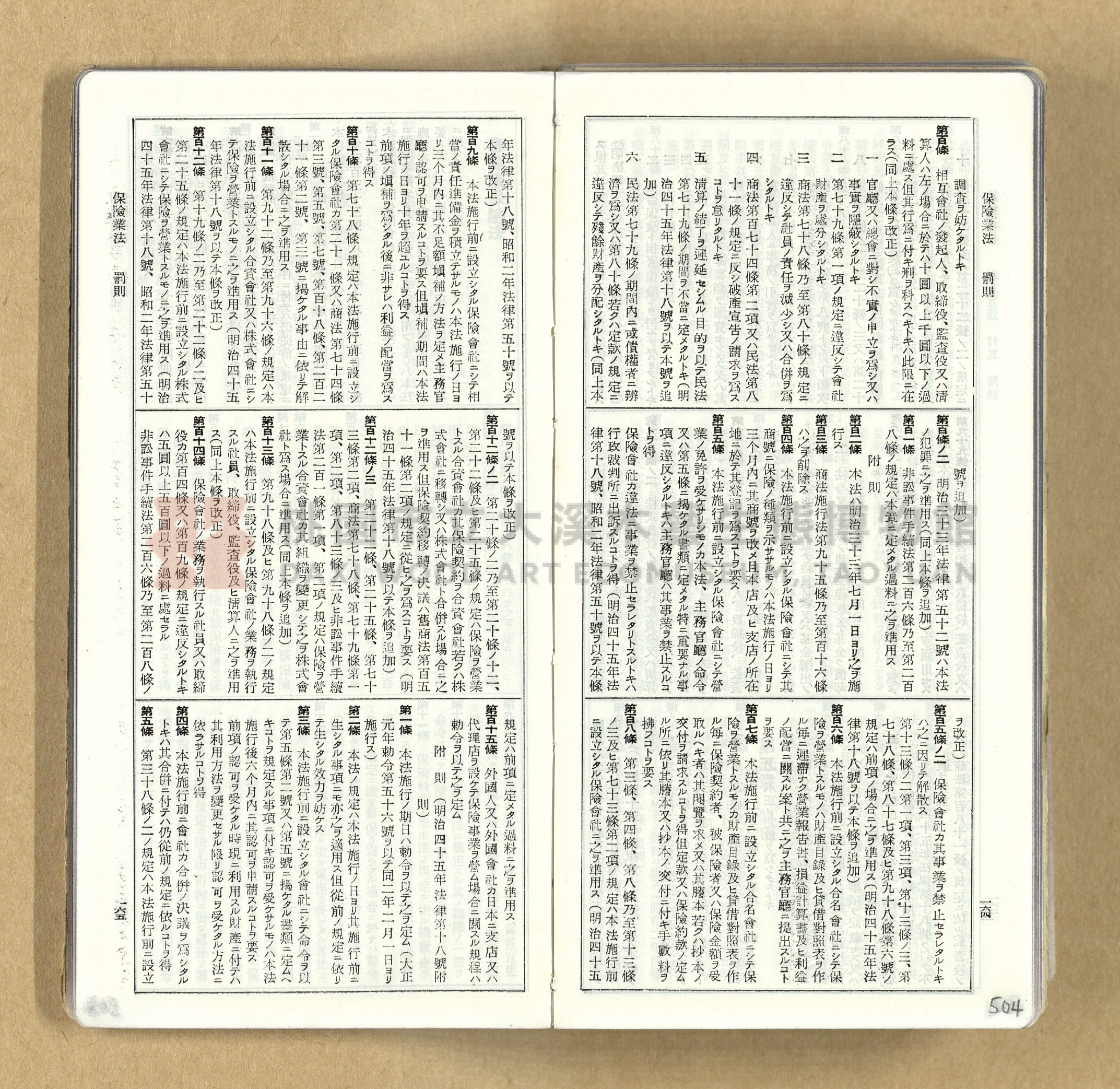 《模範六法全書》普及版主題的圖片縮圖第505張