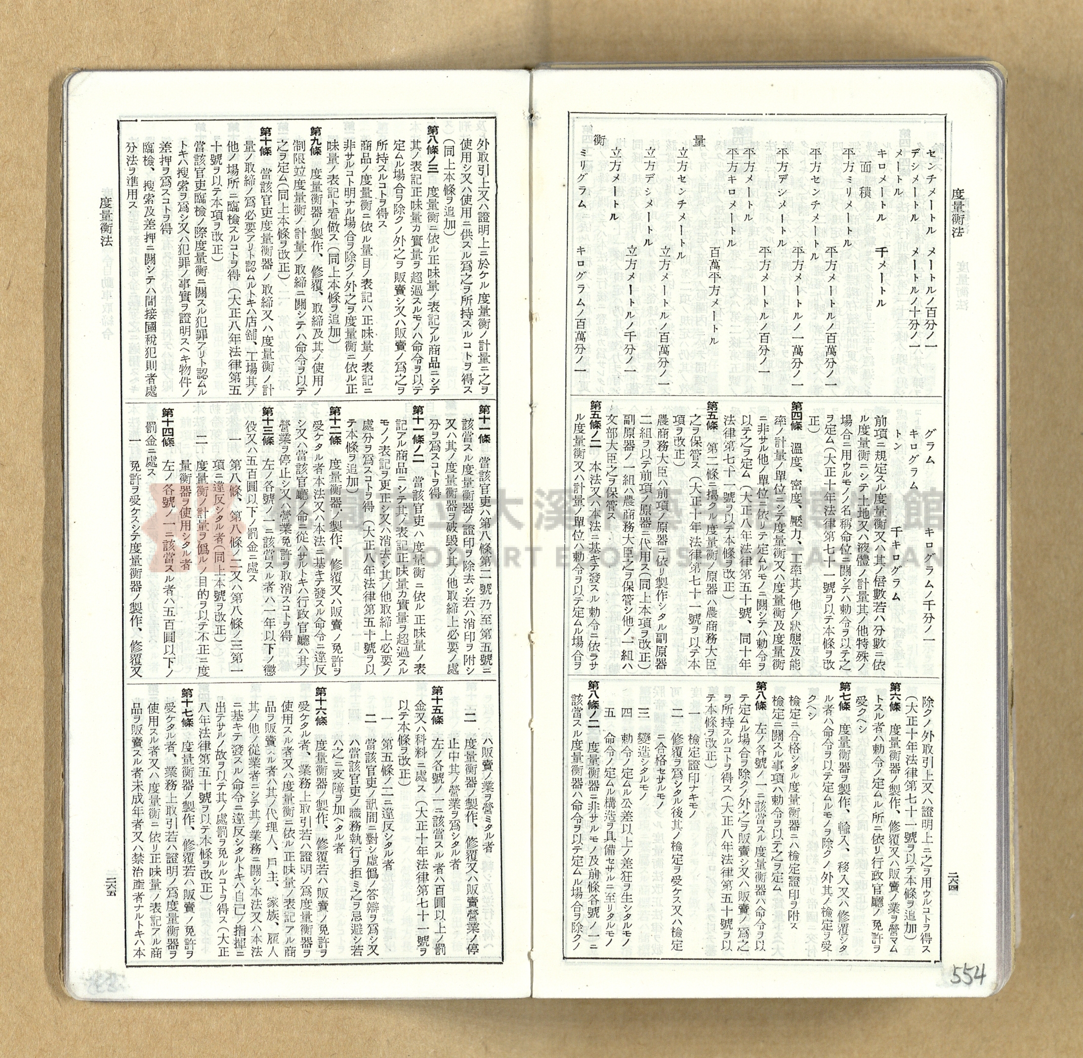 《模範六法全書》普及版主題的圖片縮圖第555張