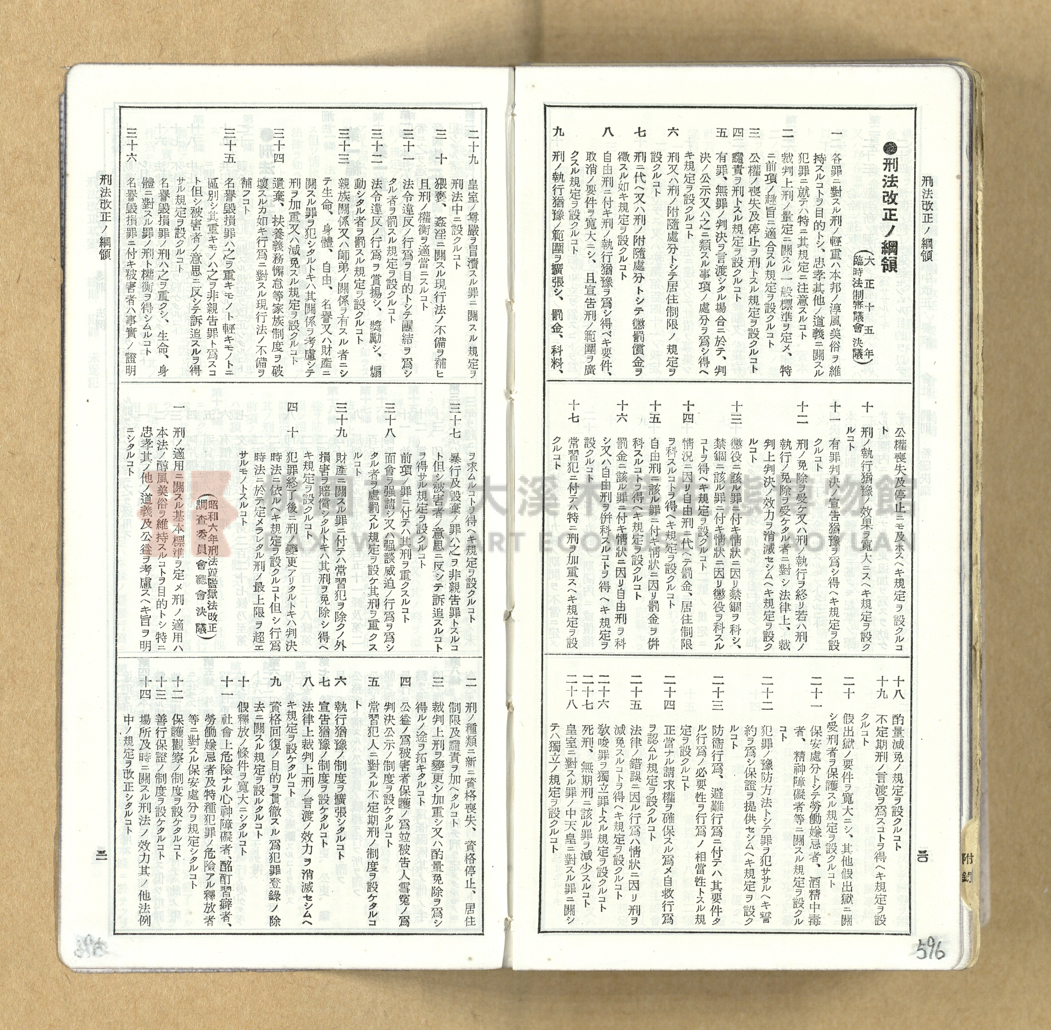 《模範六法全書》普及版主題的圖片縮圖第597張