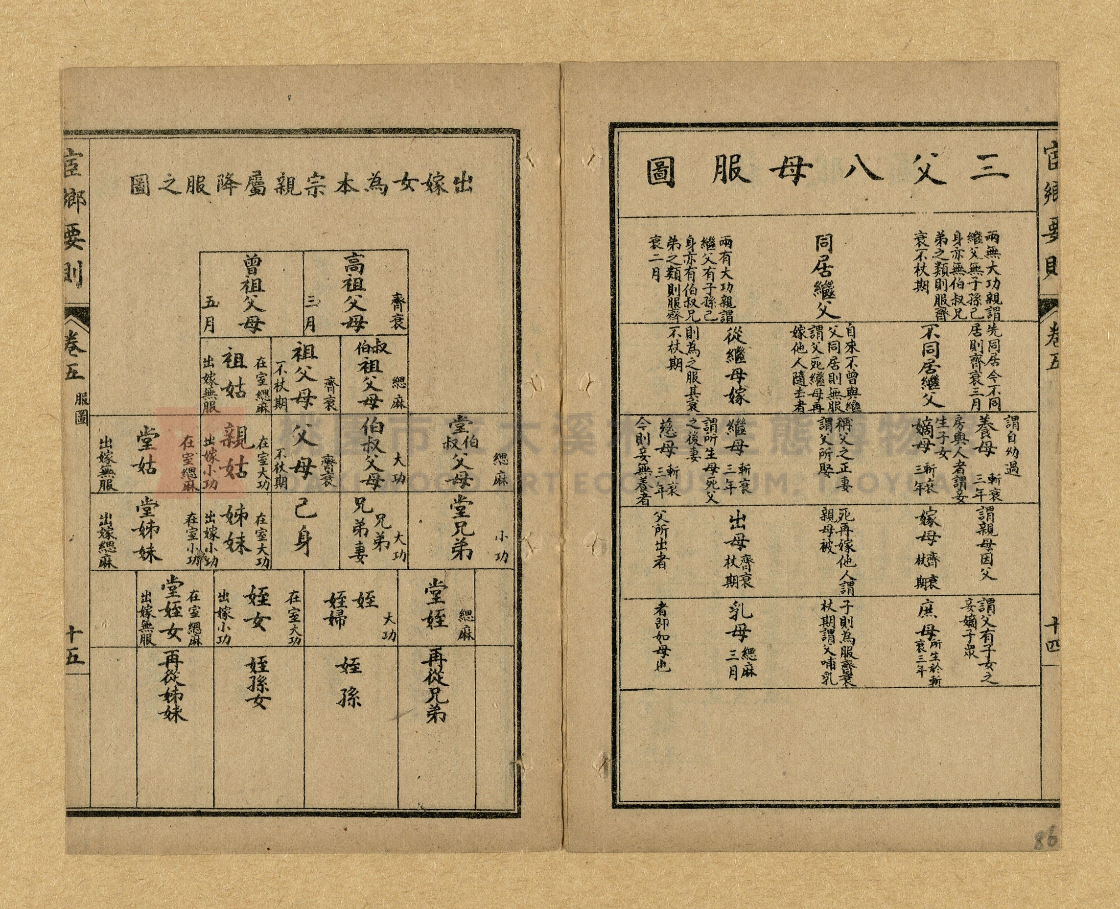《宦鄉要則》主題的圖片縮圖第86張