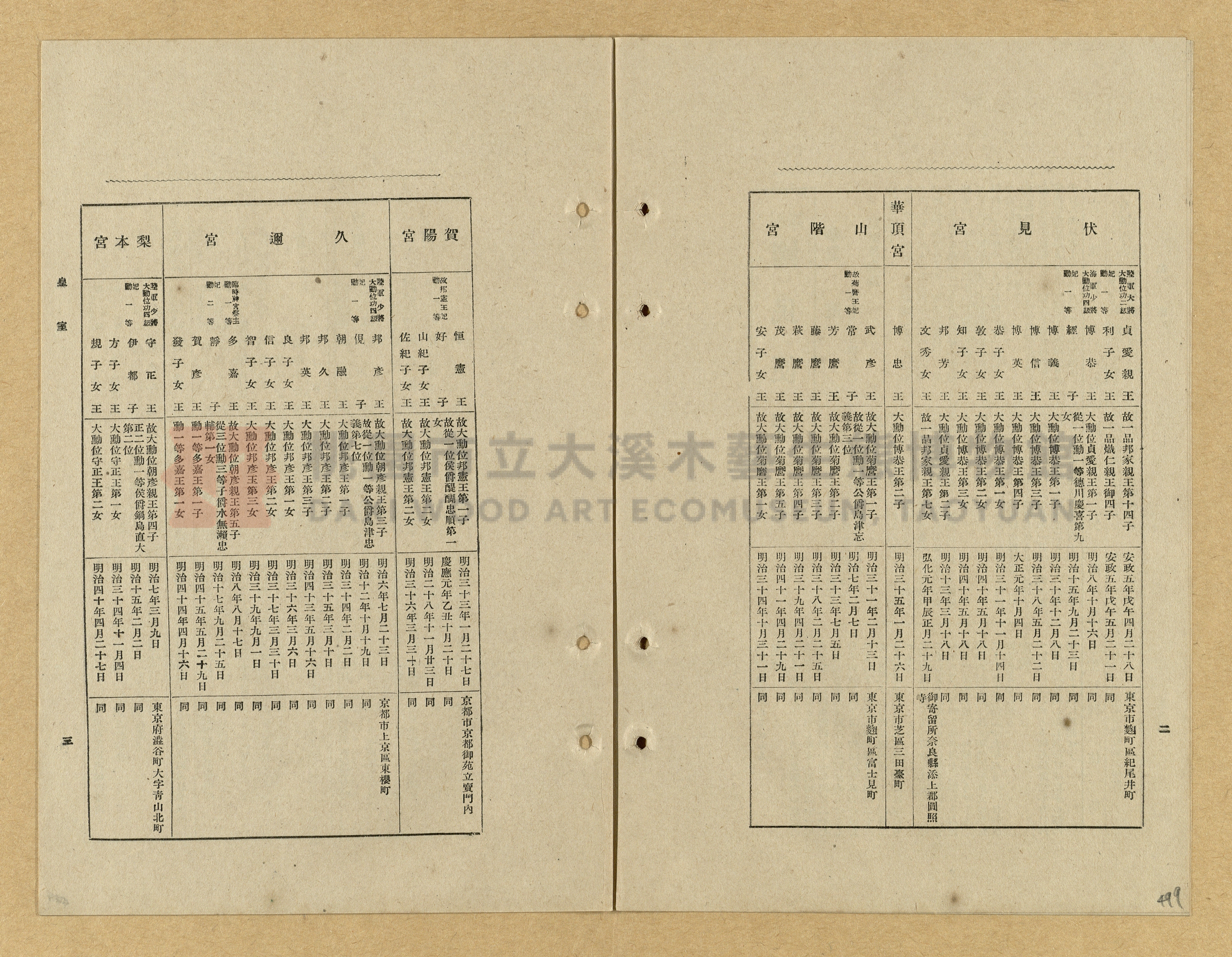 《模範書式大鑑》主題的圖片縮圖第499張